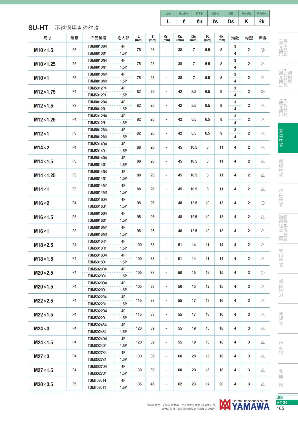 YAMAWA 精准的螺纹_186.jpg