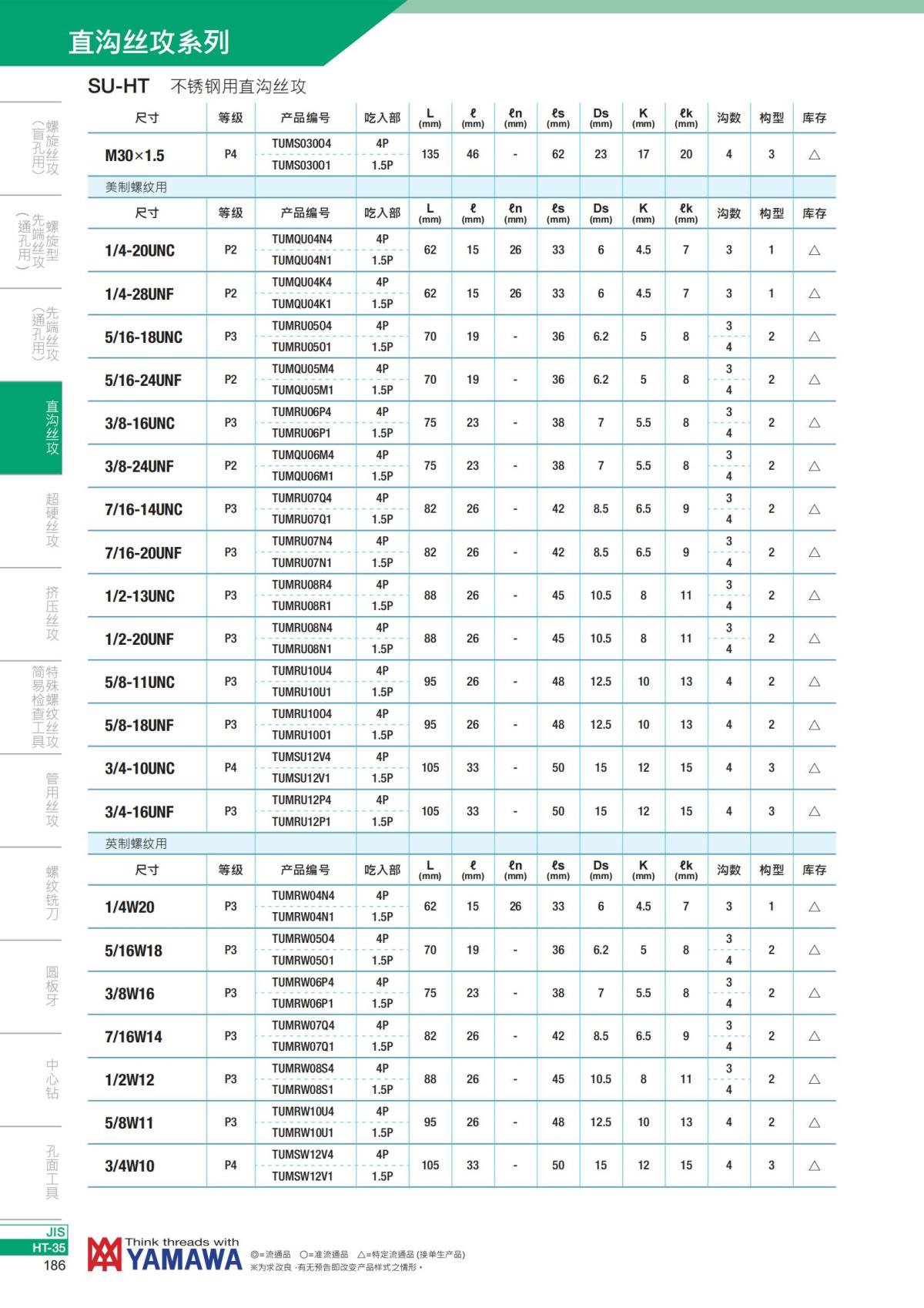 YAMAWA 精准的螺纹_187.jpg
