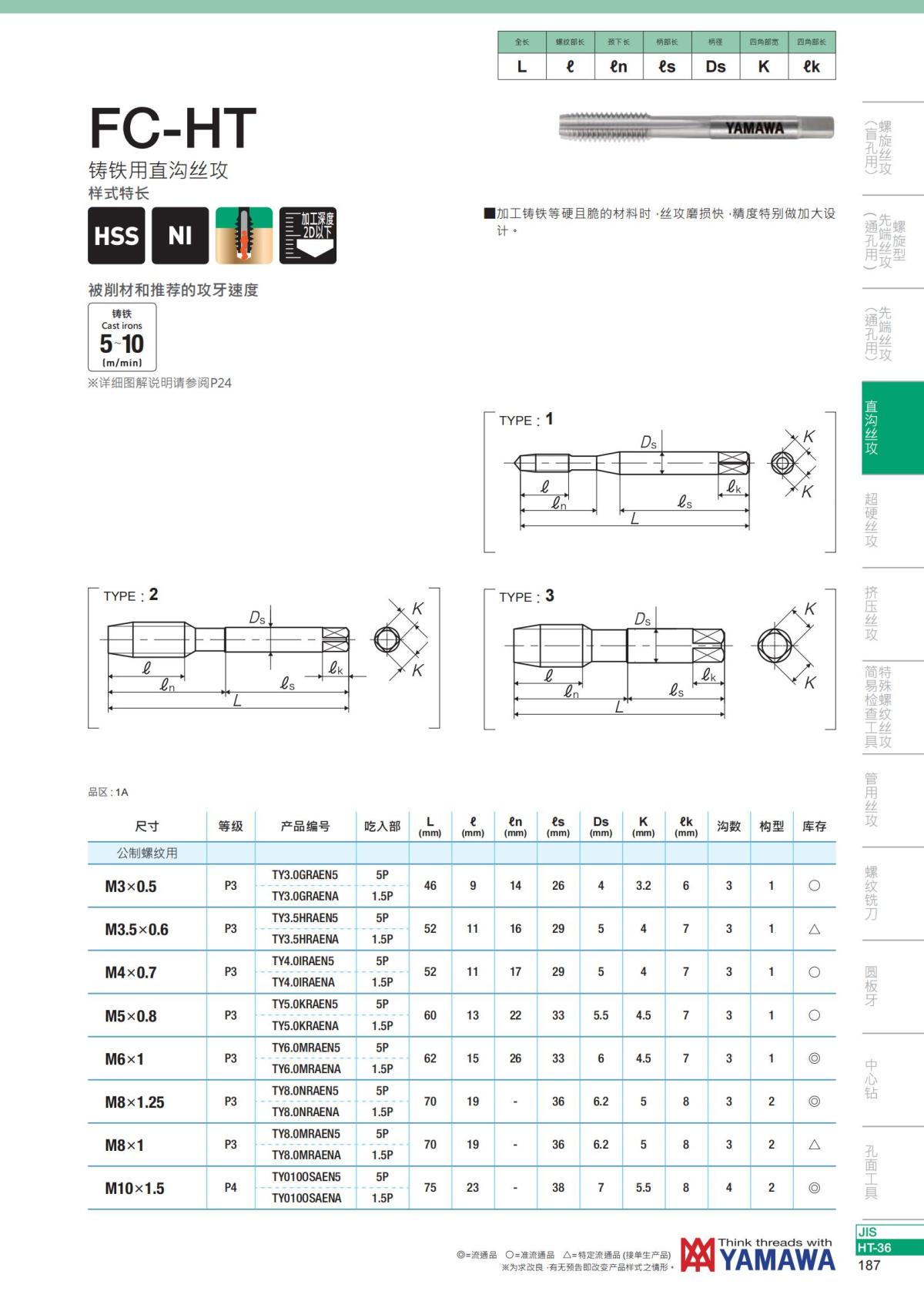 YAMAWA 精准的螺纹_188.jpg