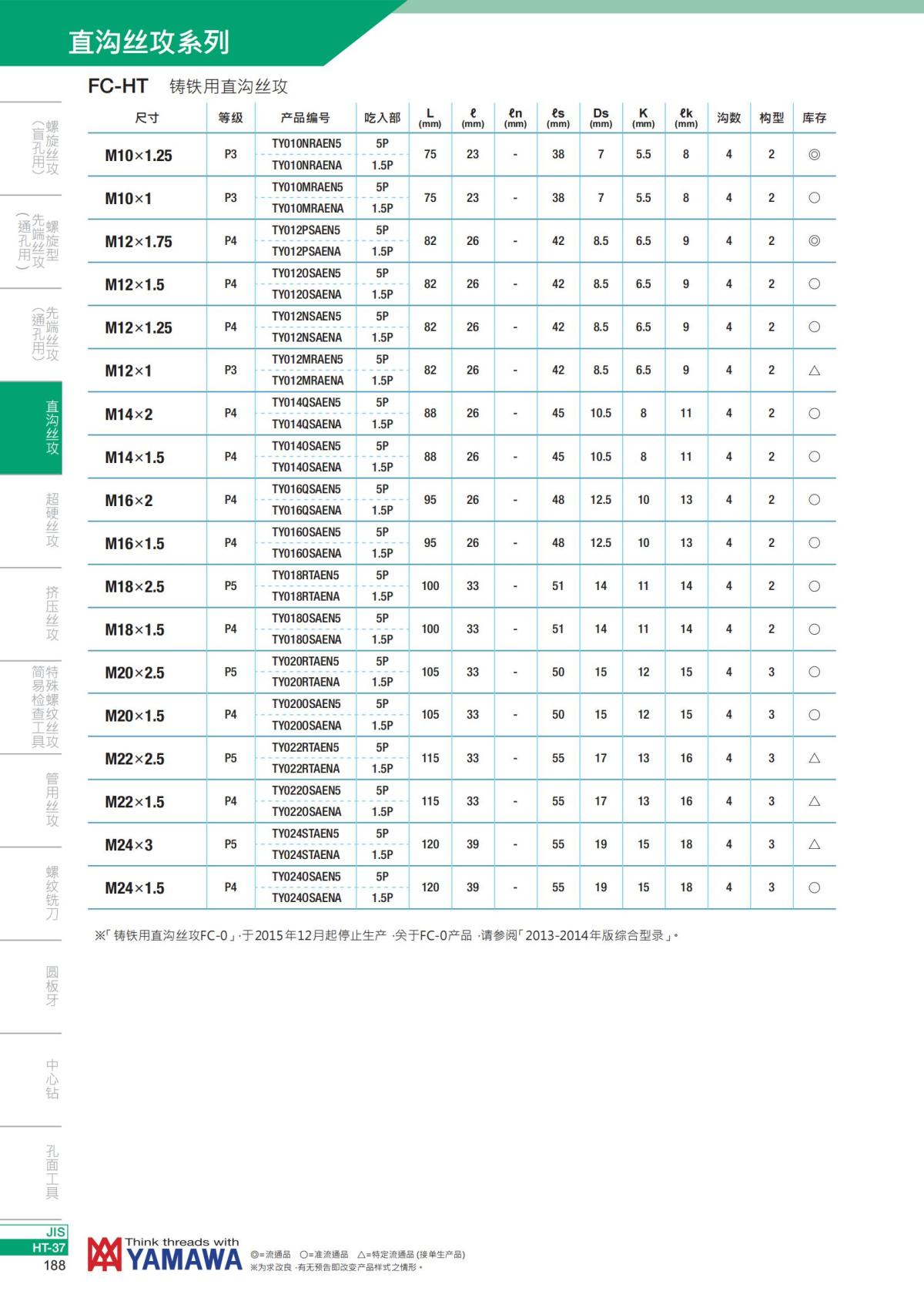 YAMAWA 精准的螺纹_189.jpg