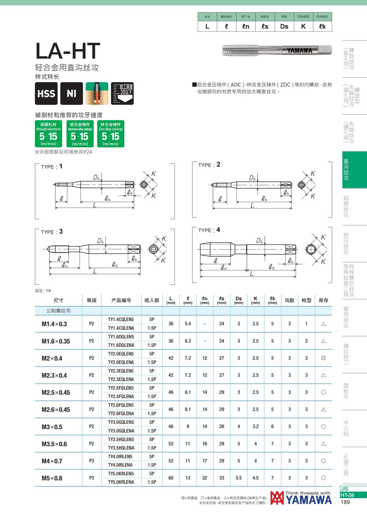 YAMAWA 精准的螺纹_190.jpg
