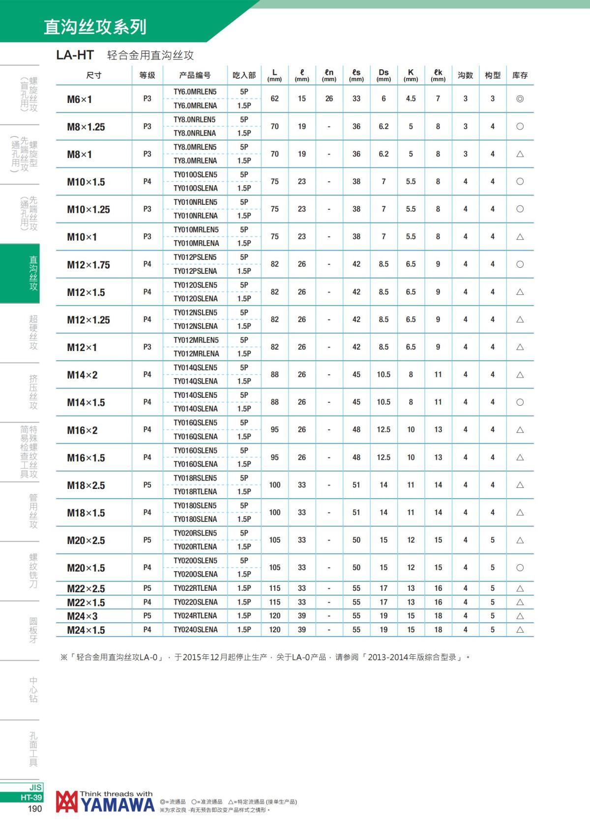 YAMAWA 精准的螺纹_191.jpg