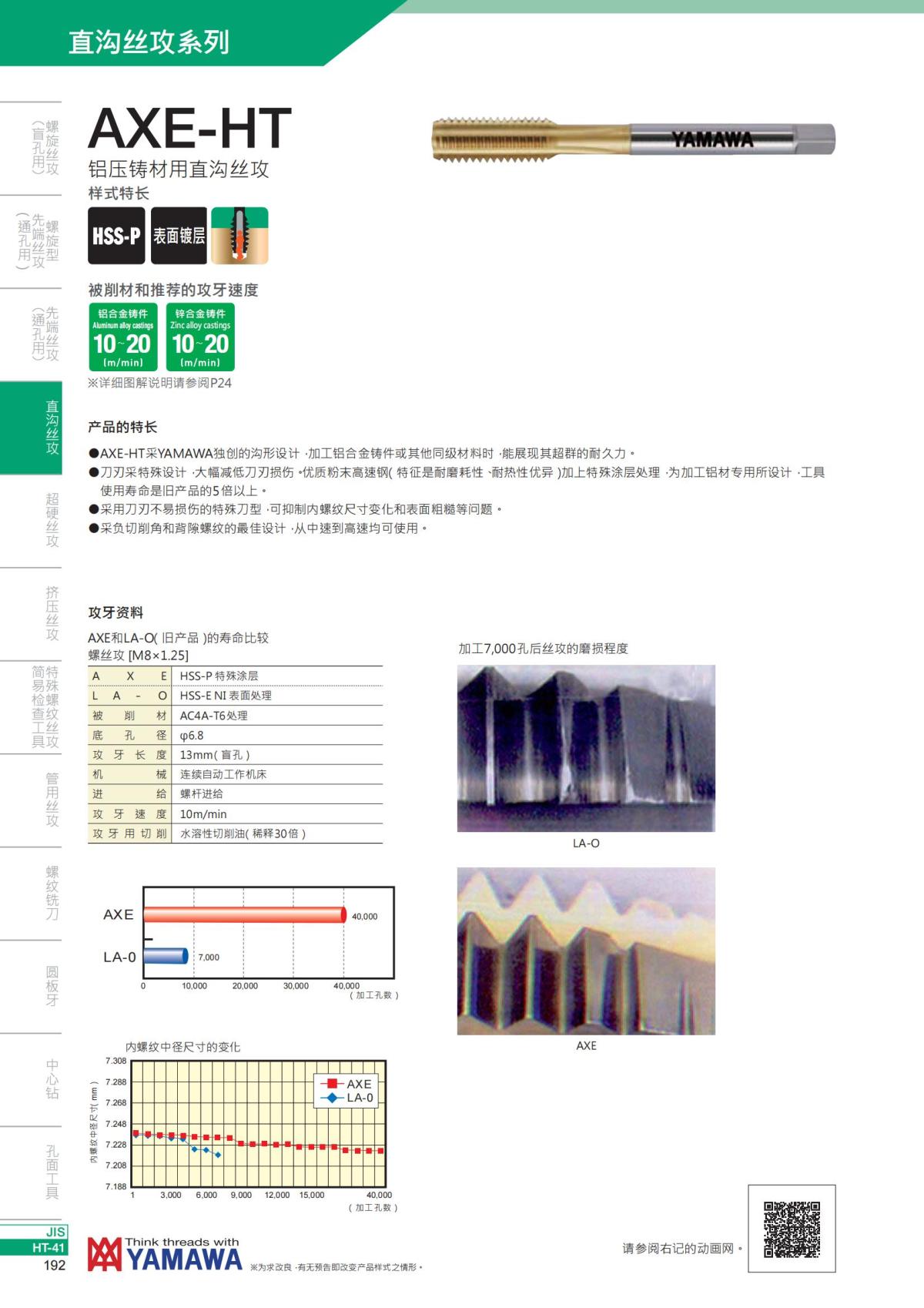 YAMAWA 精准的螺纹_193.jpg