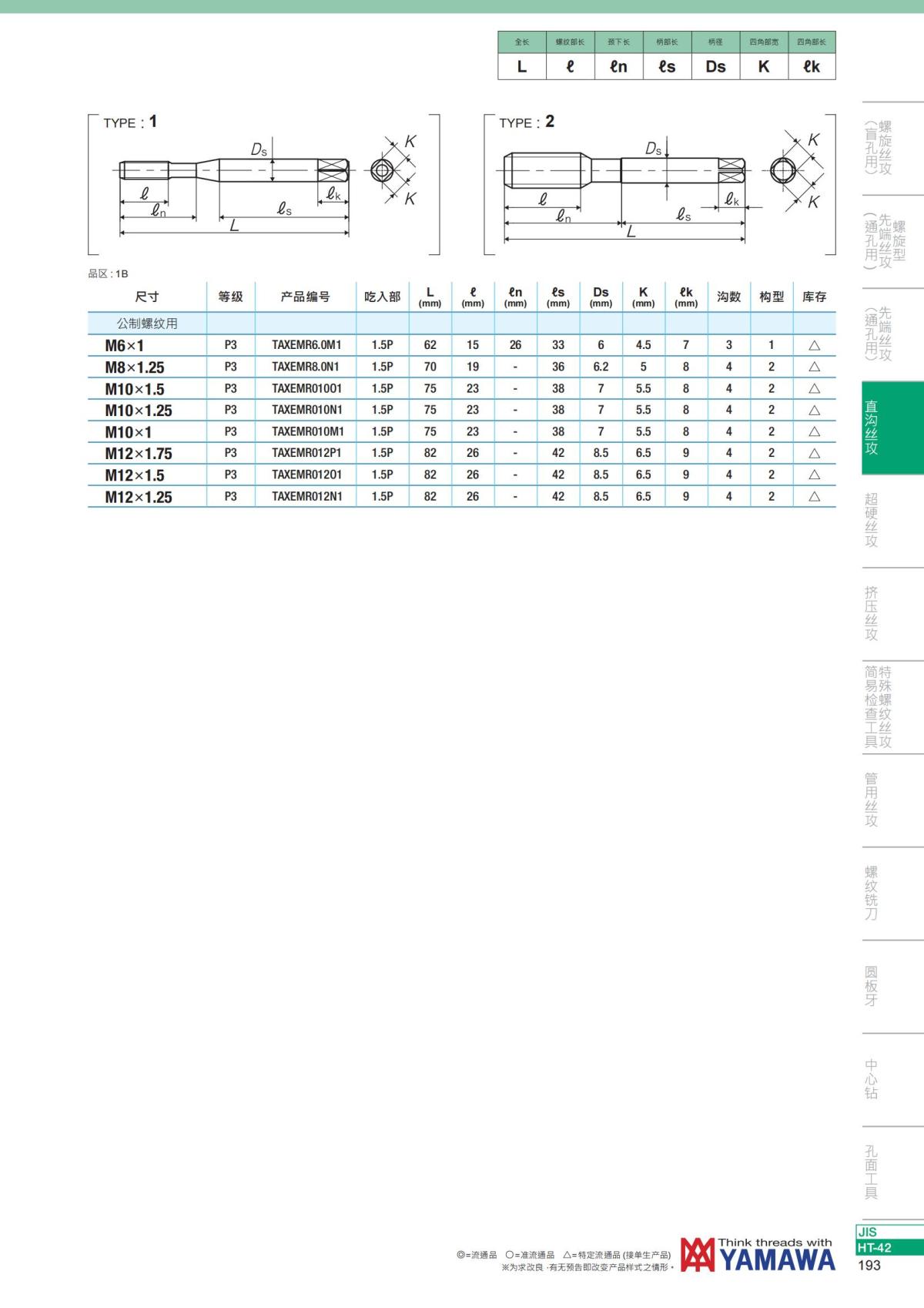 YAMAWA 精准的螺纹_194.jpg