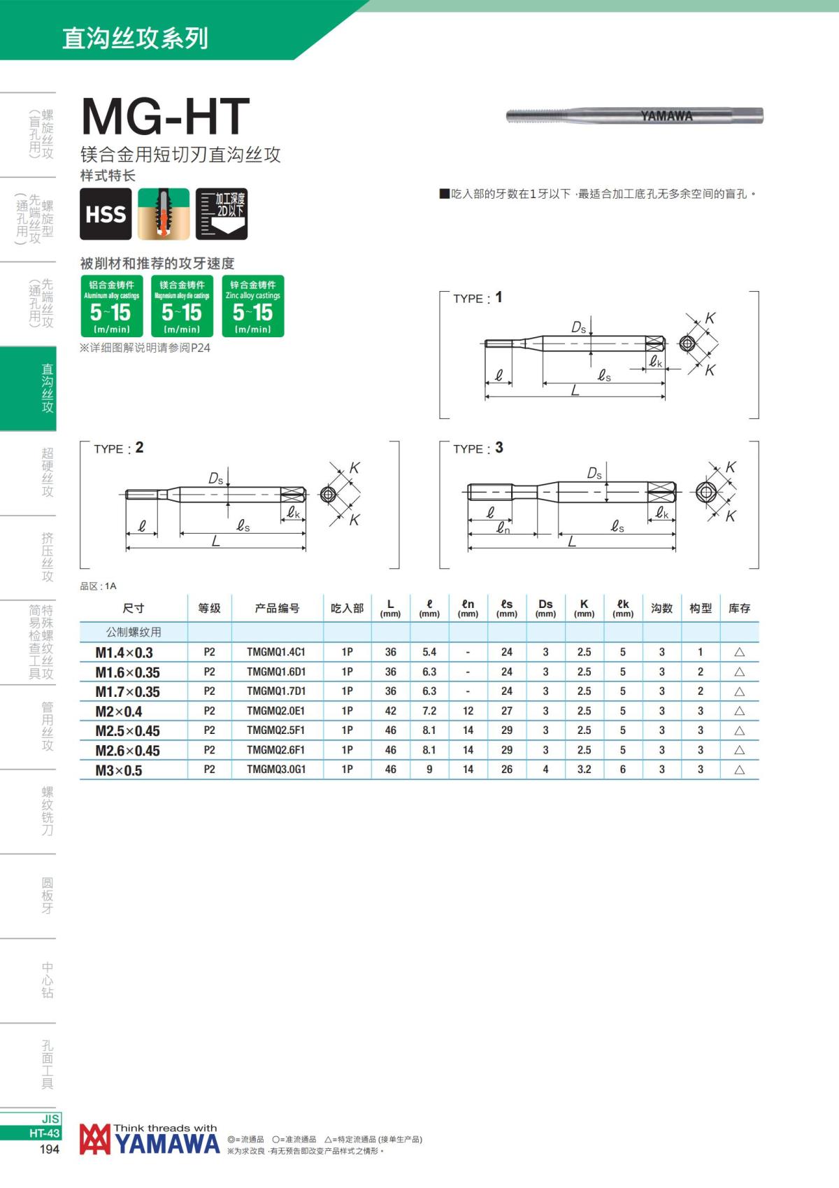 YAMAWA 精准的螺纹_195.jpg