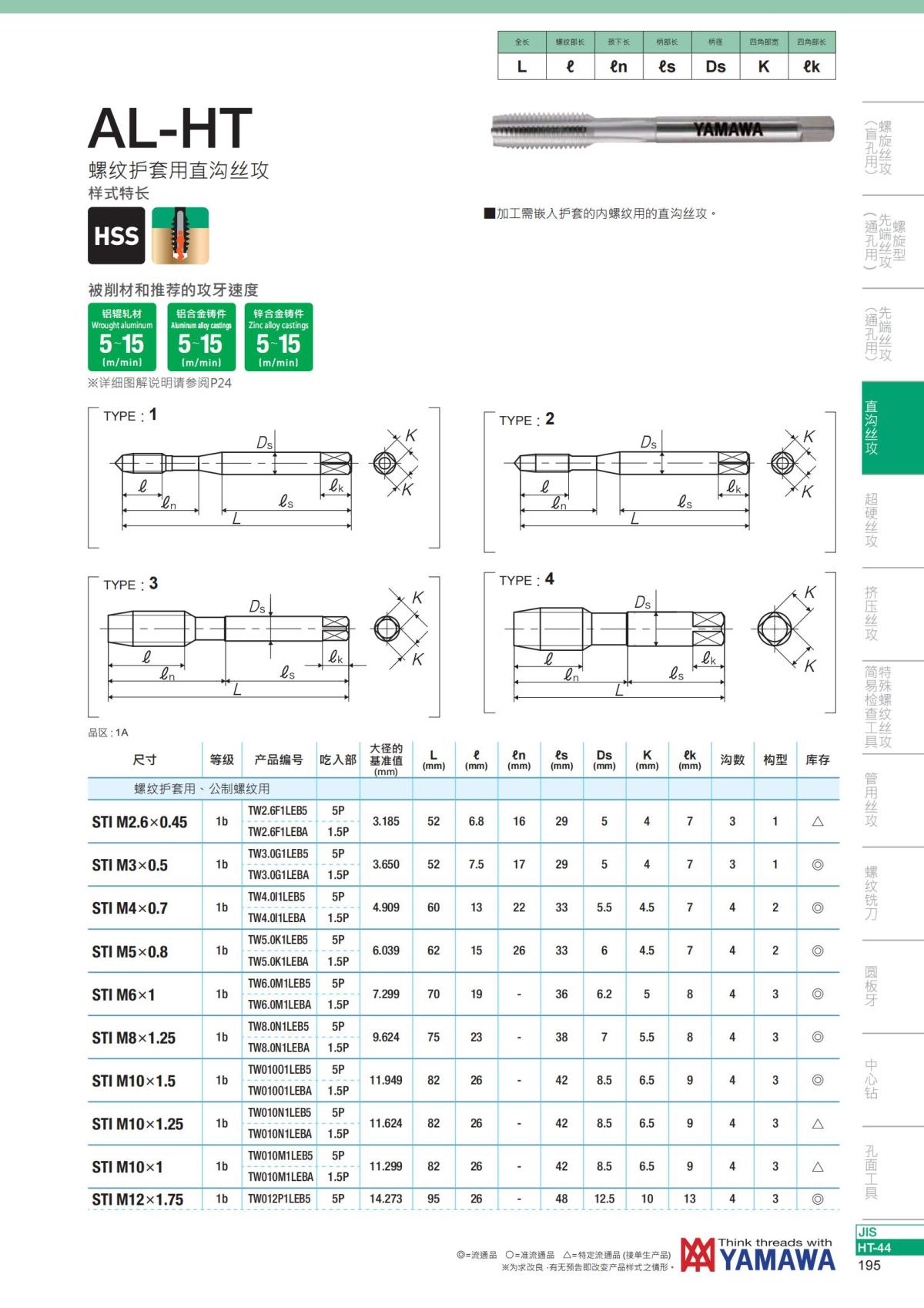 YAMAWA 精准的螺纹_196.jpg