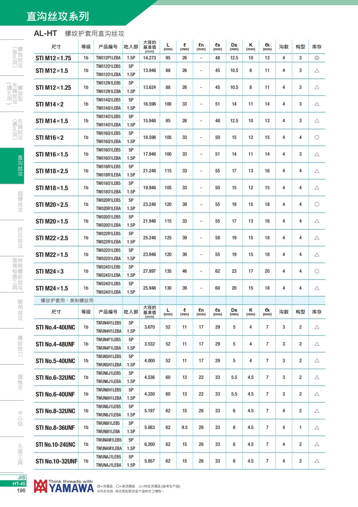 YAMAWA 精准的螺纹_197.jpg