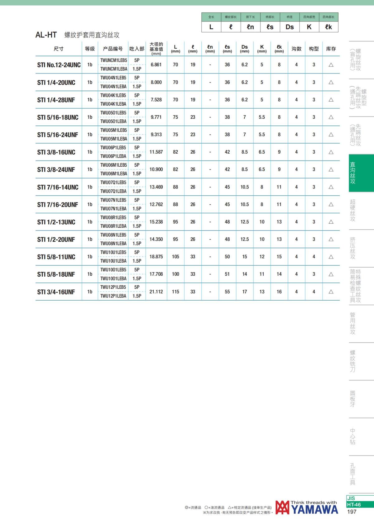 YAMAWA 精准的螺纹_198.jpg