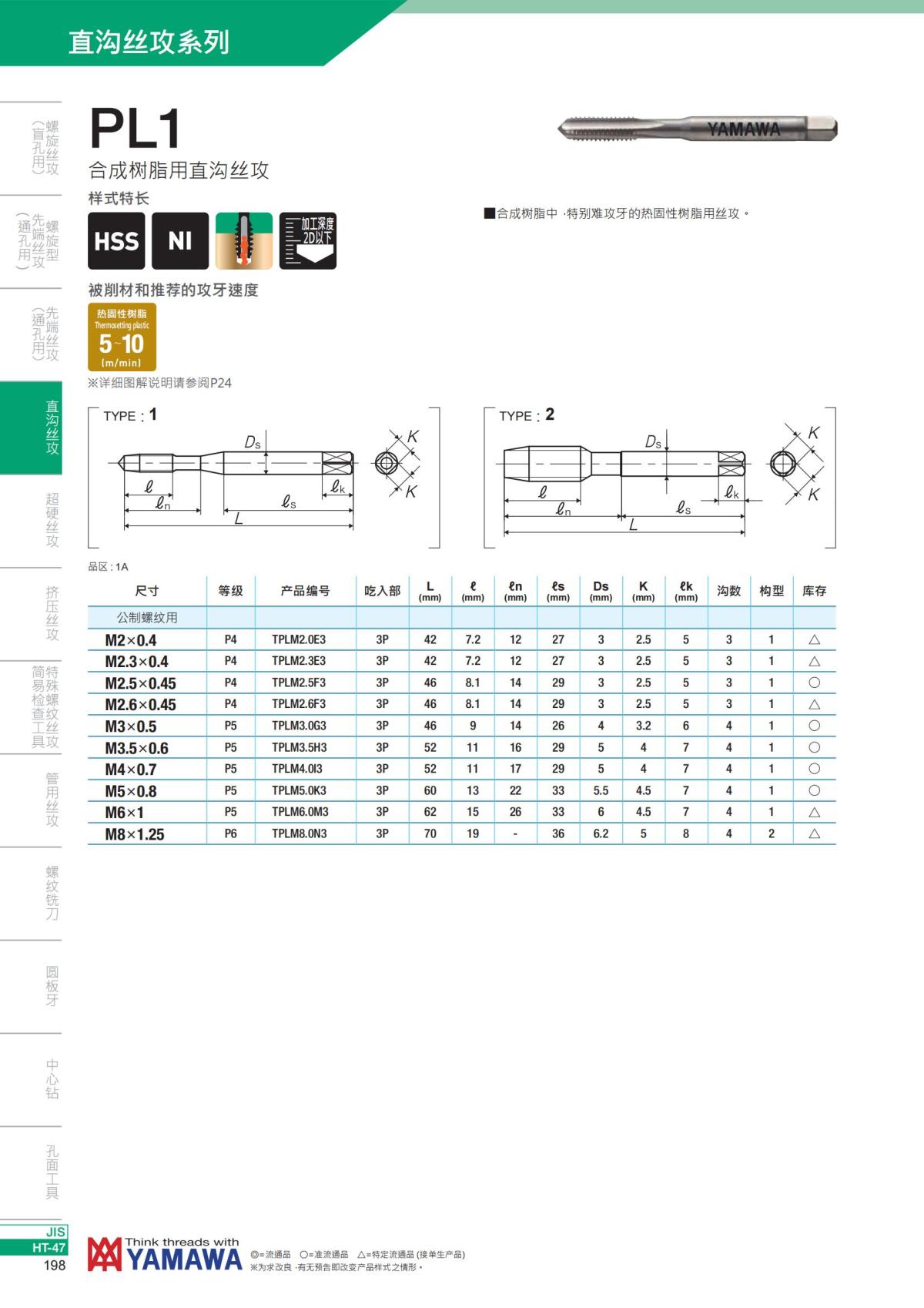 YAMAWA 精准的螺纹_199.jpg