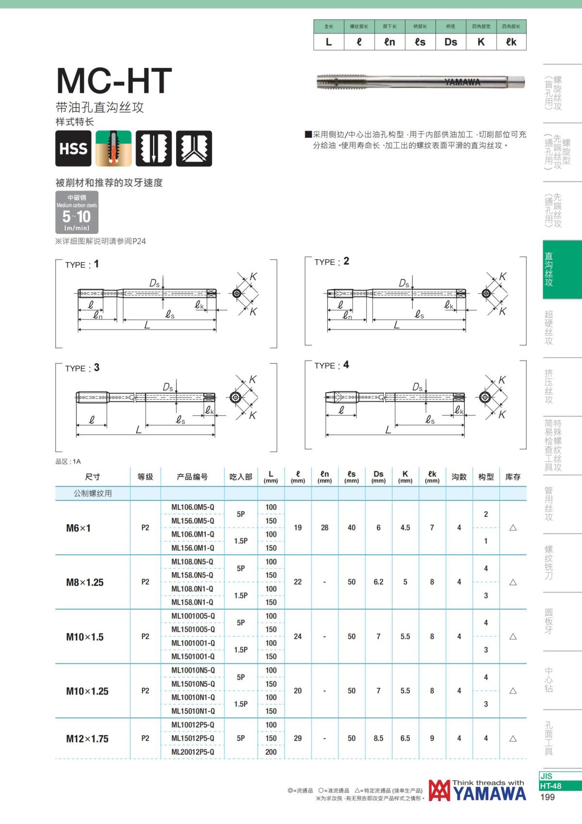 YAMAWA 精准的螺纹_200.jpg