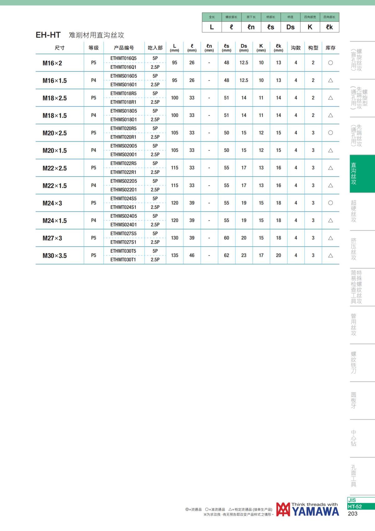 YAMAWA 精准的螺纹_204.jpg