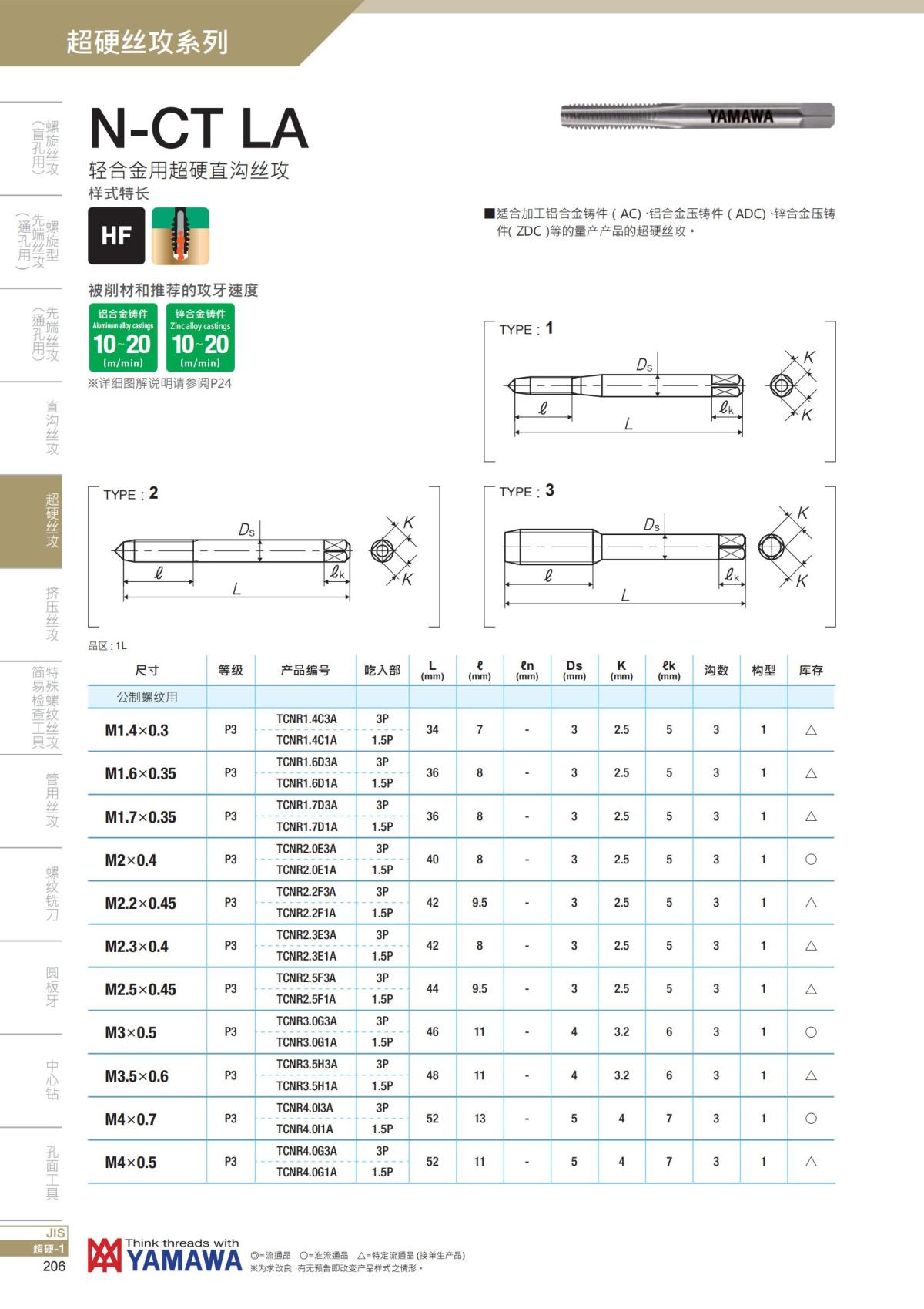 YAMAWA 精准的螺纹_207.jpg