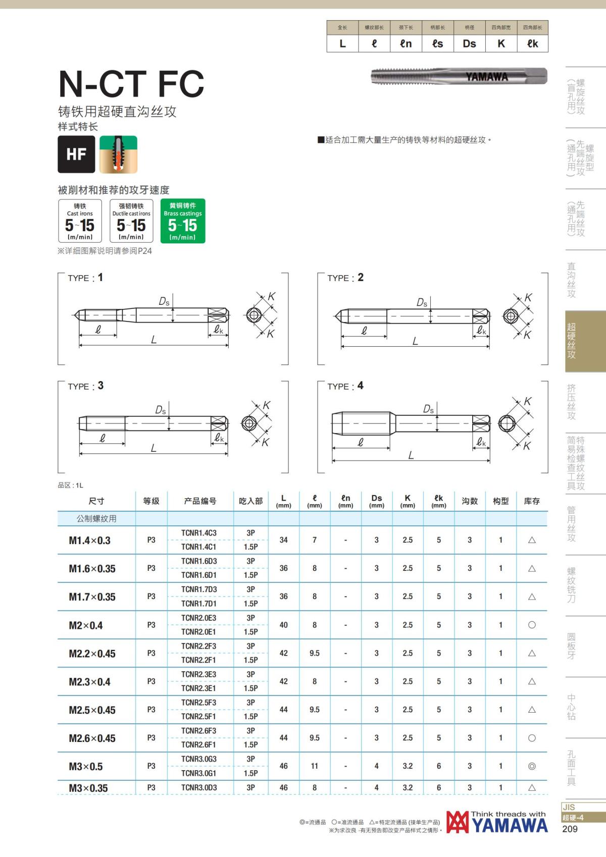 YAMAWA 精准的螺纹_210.jpg