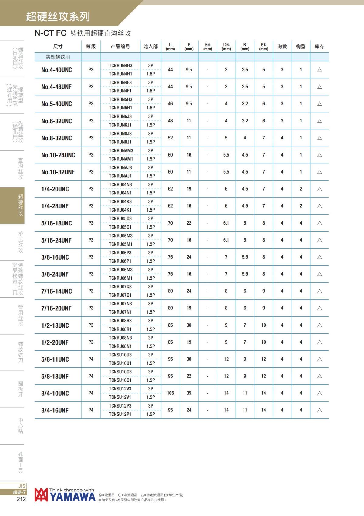 YAMAWA 精准的螺纹_213.jpg