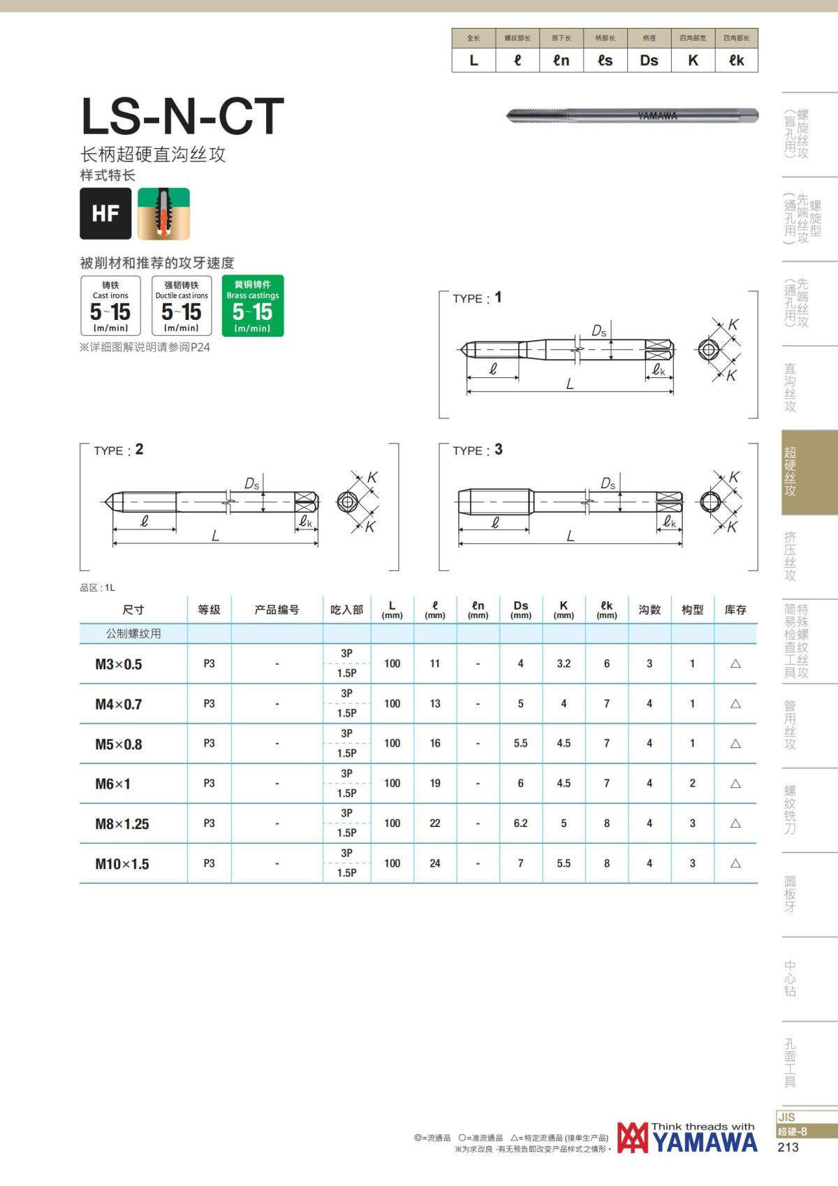 YAMAWA 精准的螺纹_214.jpg