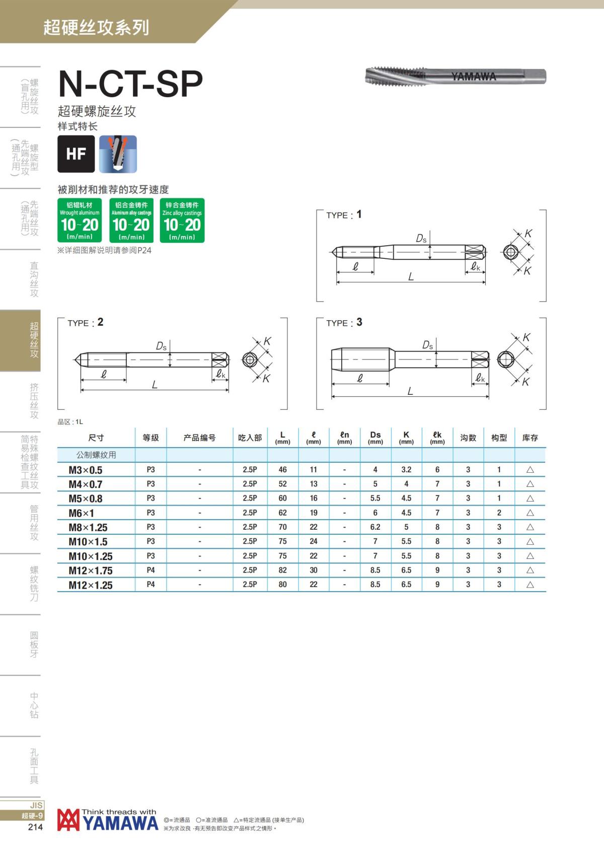 YAMAWA 精准的螺纹_215.jpg