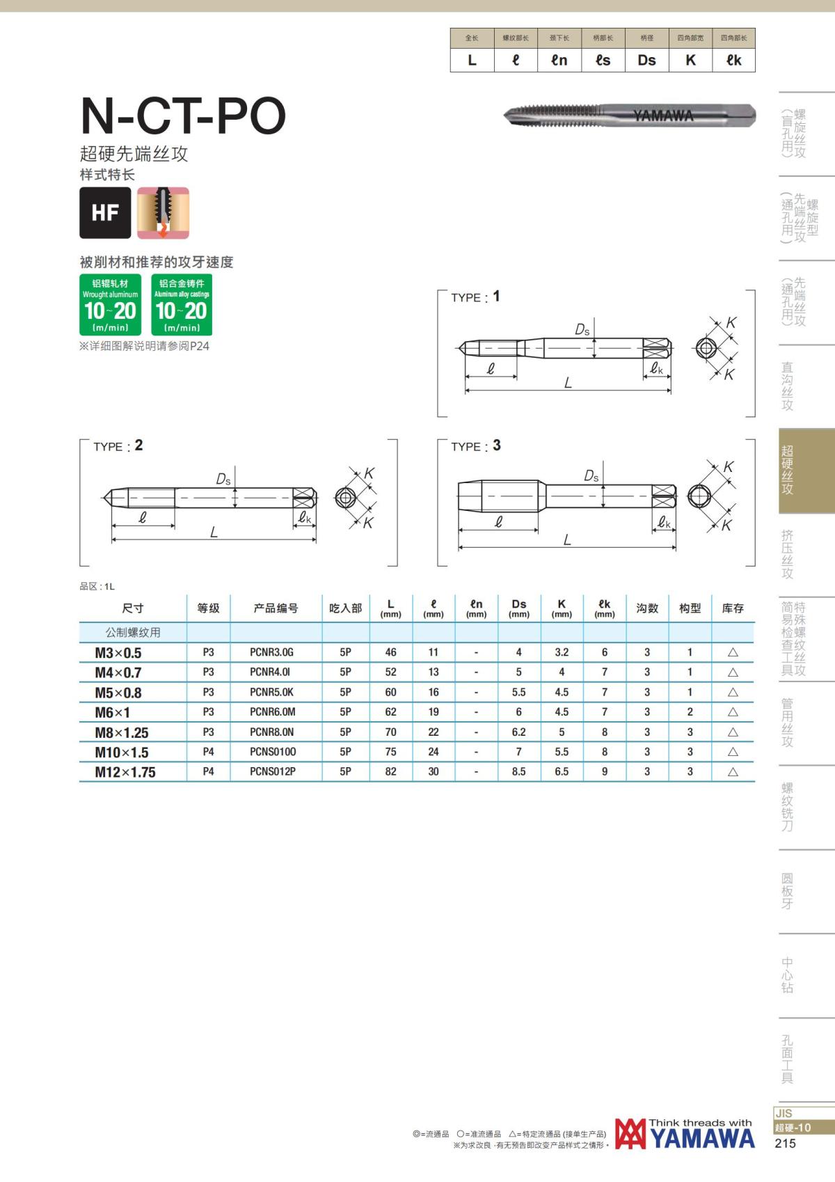 YAMAWA 精准的螺纹_216.jpg