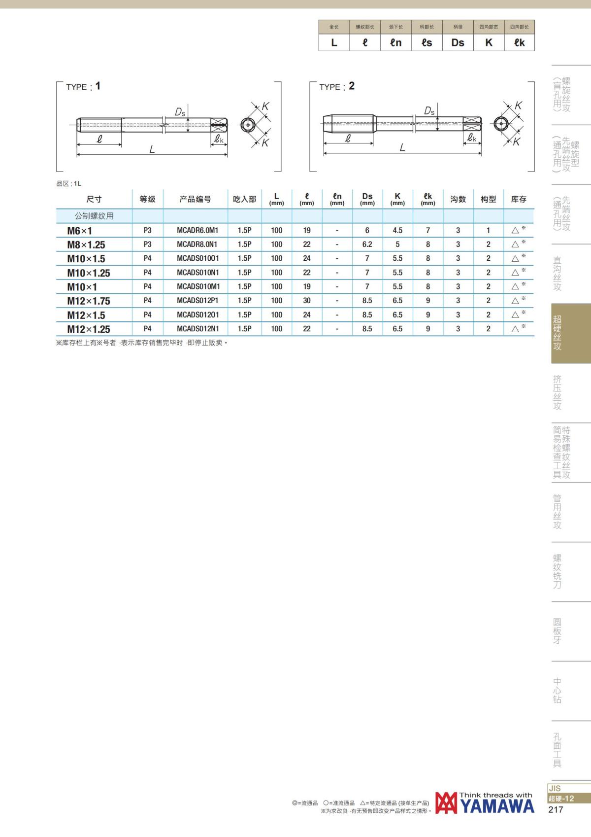 YAMAWA 精准的螺纹_218.jpg