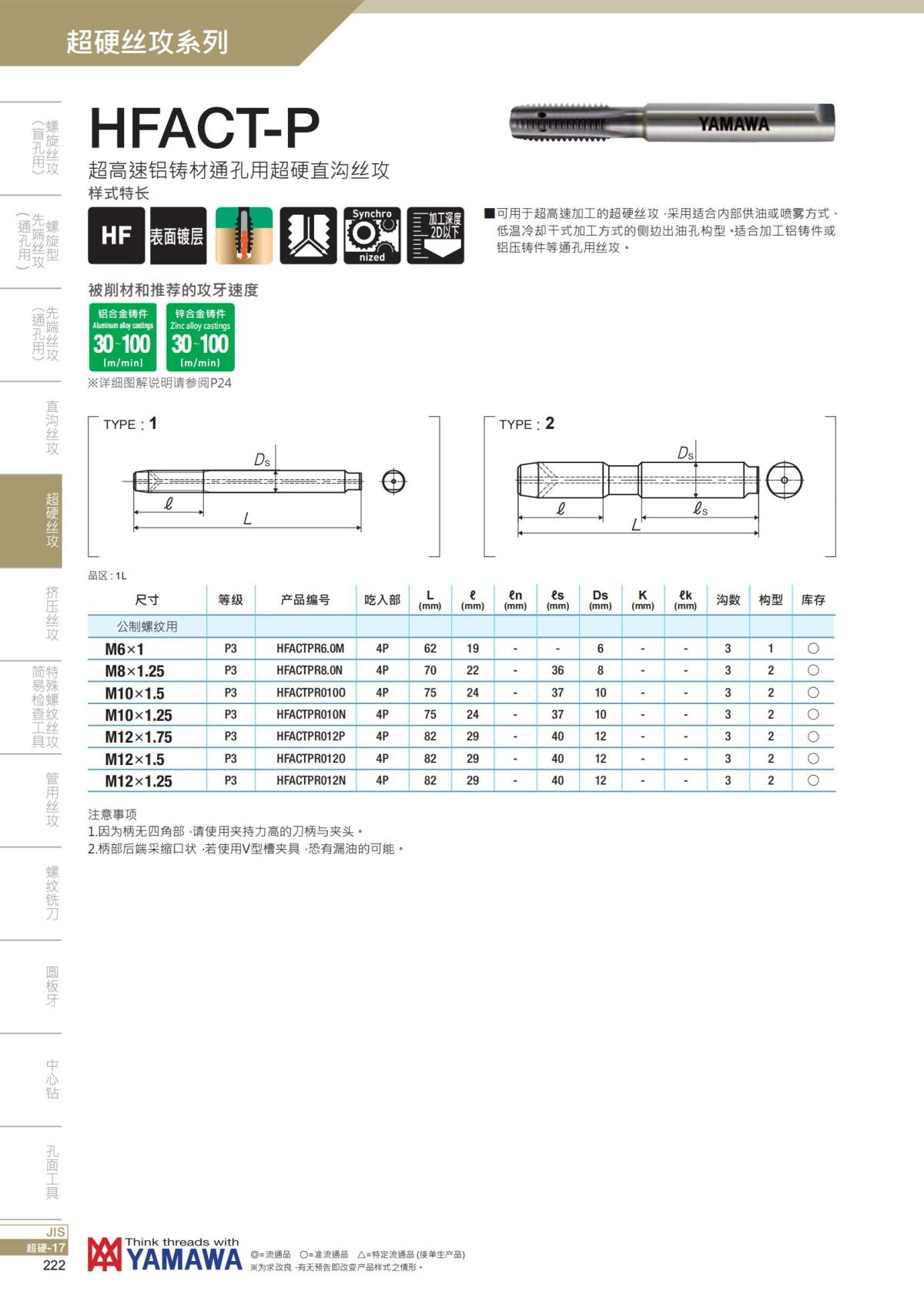 YAMAWA 精准的螺纹_223.jpg