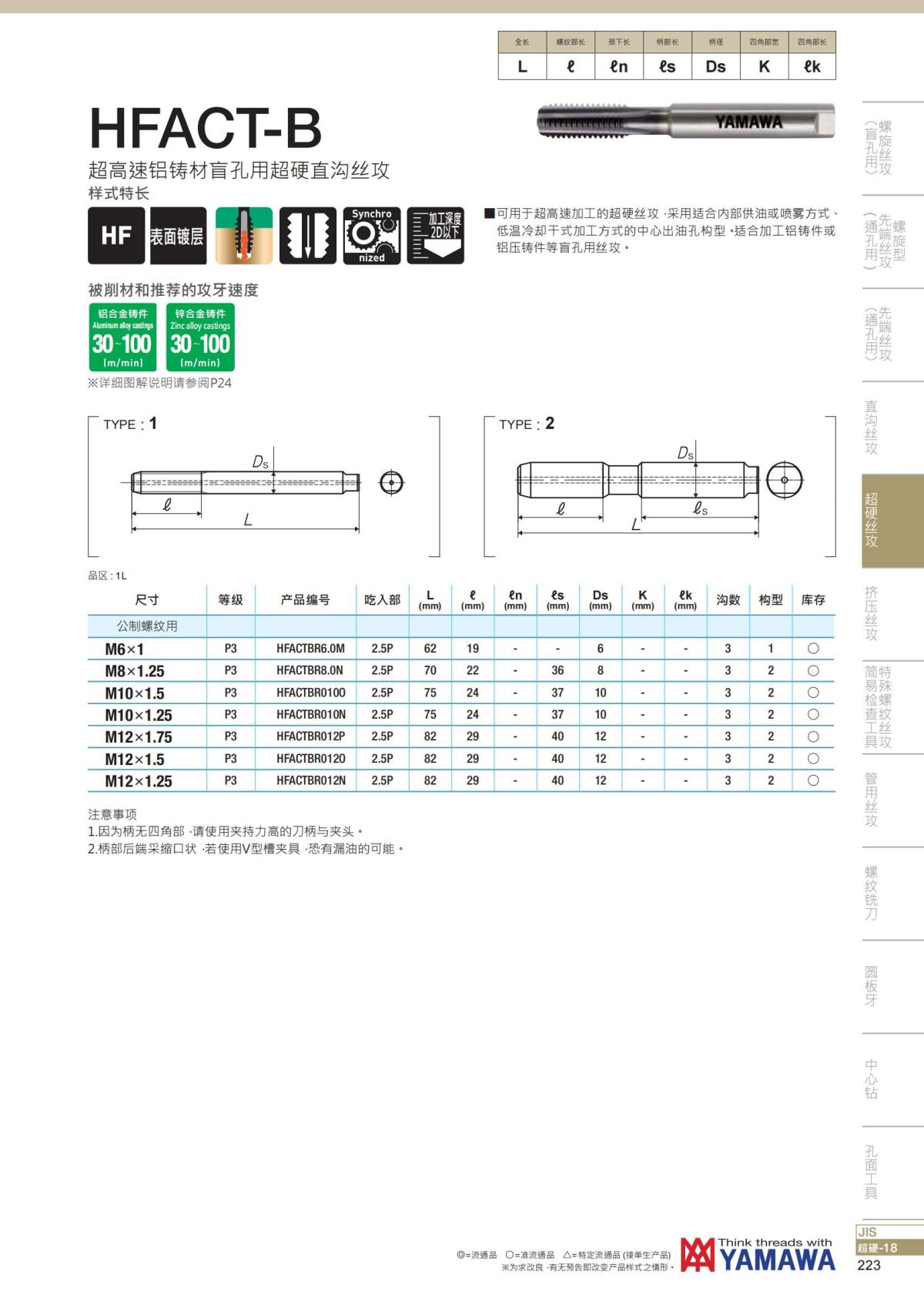 YAMAWA 精准的螺纹_224.jpg