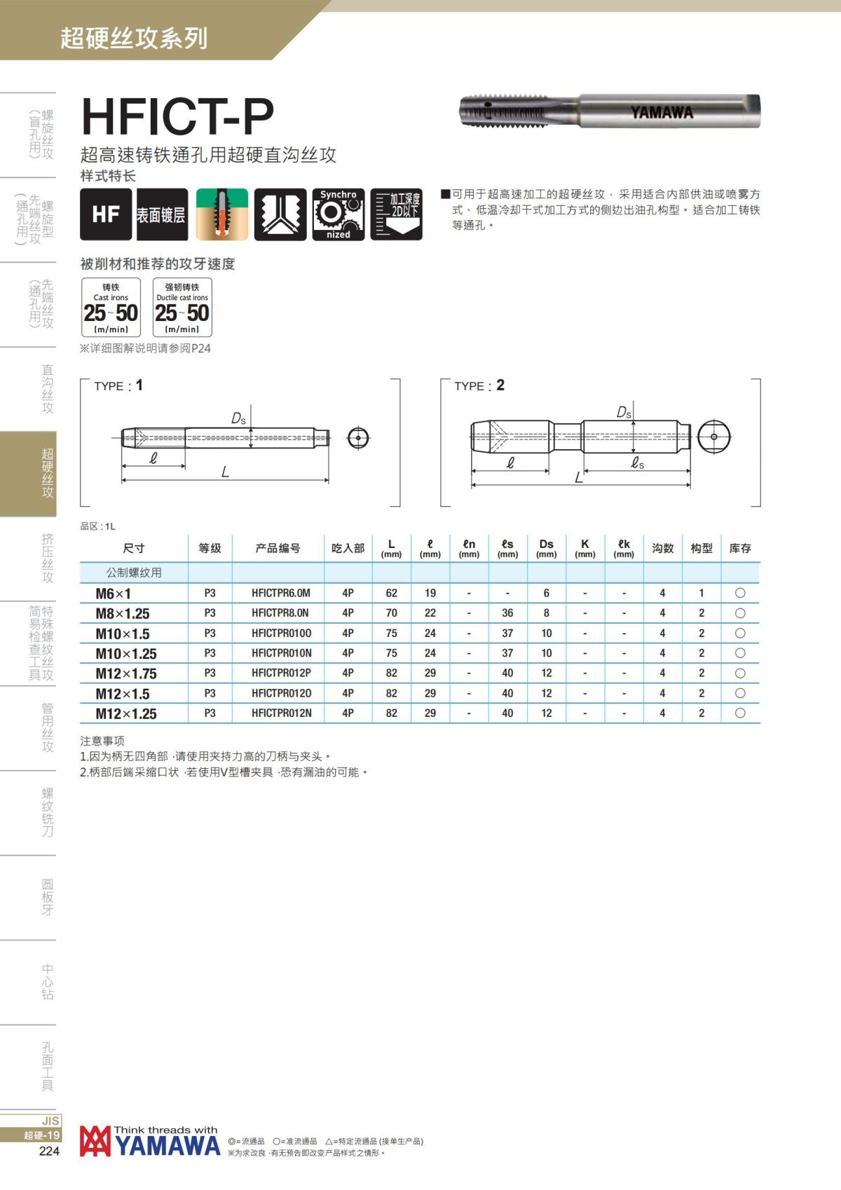 YAMAWA 精准的螺纹_225.jpg