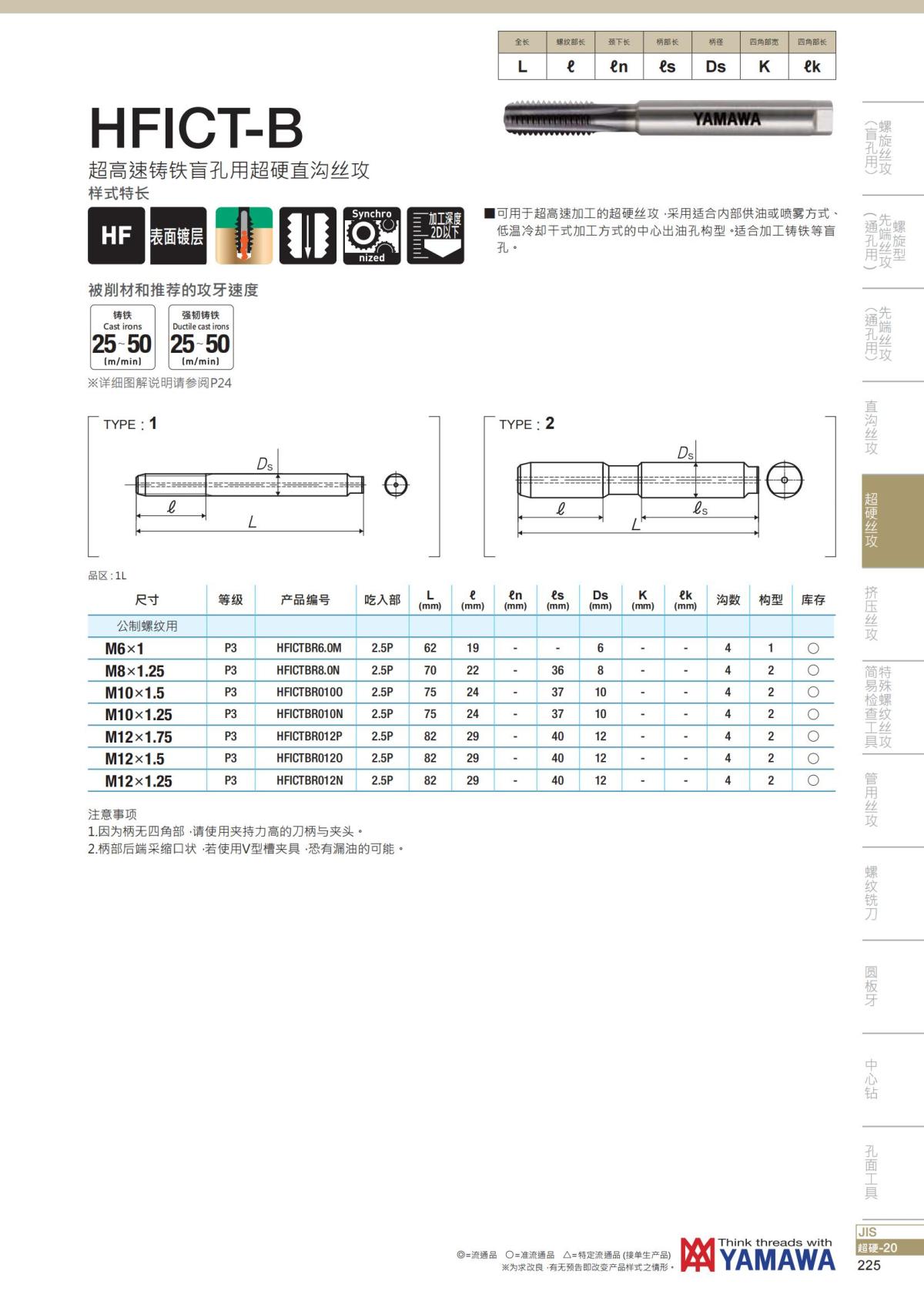 YAMAWA 精准的螺纹_226.jpg