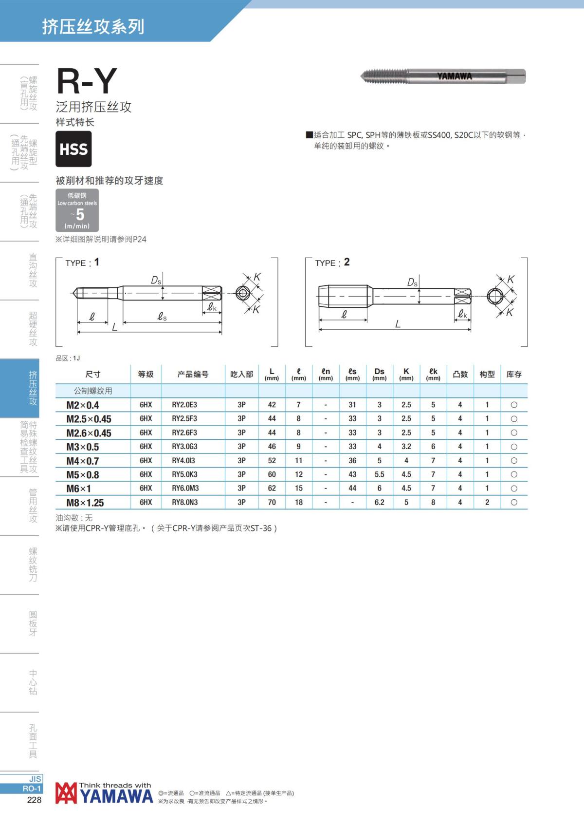 YAMAWA 精准的螺纹_229.jpg