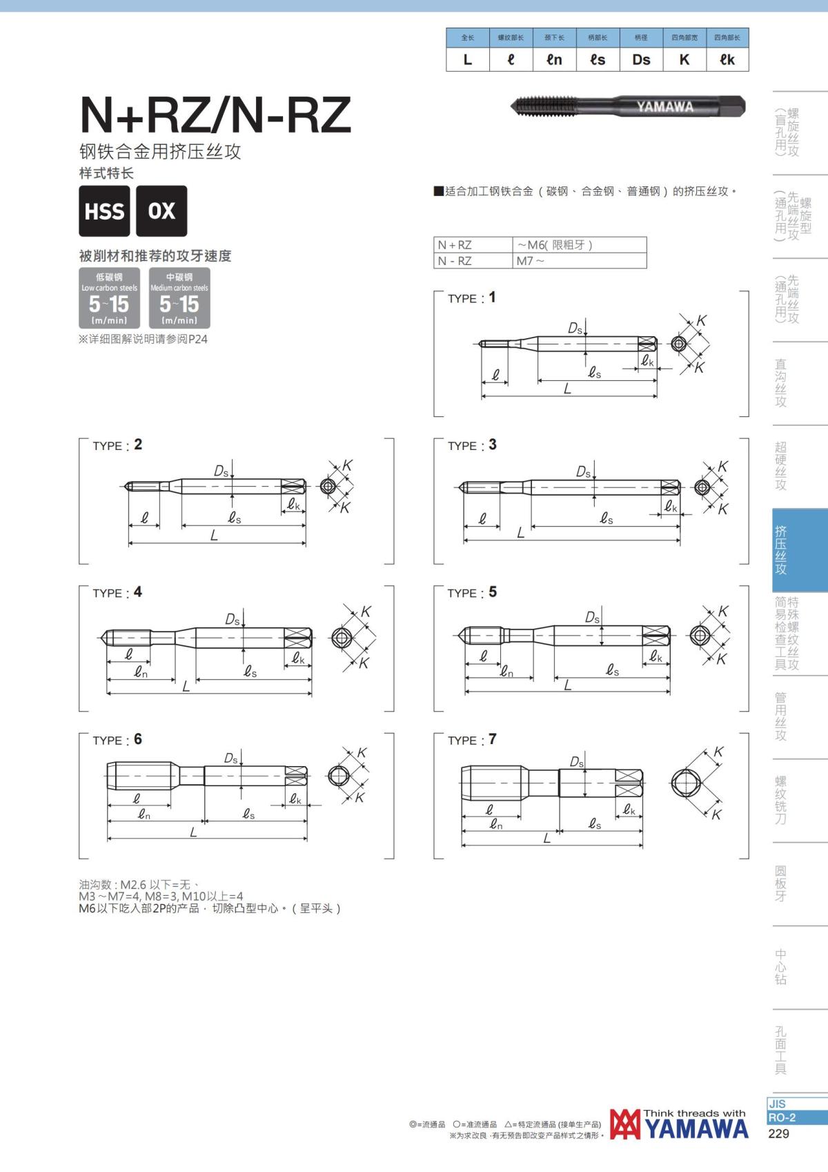 YAMAWA 精准的螺纹_230.jpg