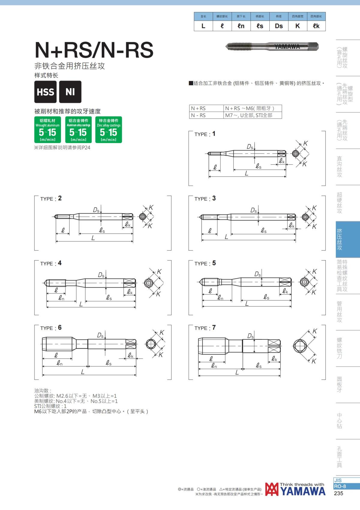 YAMAWA 精准的螺纹_236.jpg