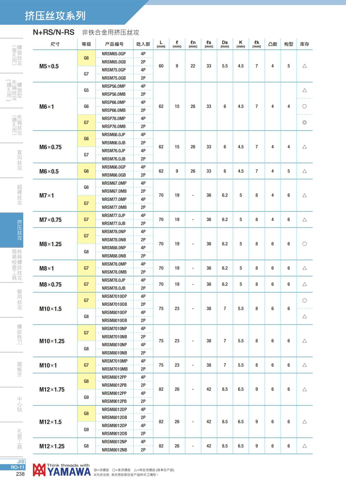 YAMAWA 精准的螺纹_239.jpg