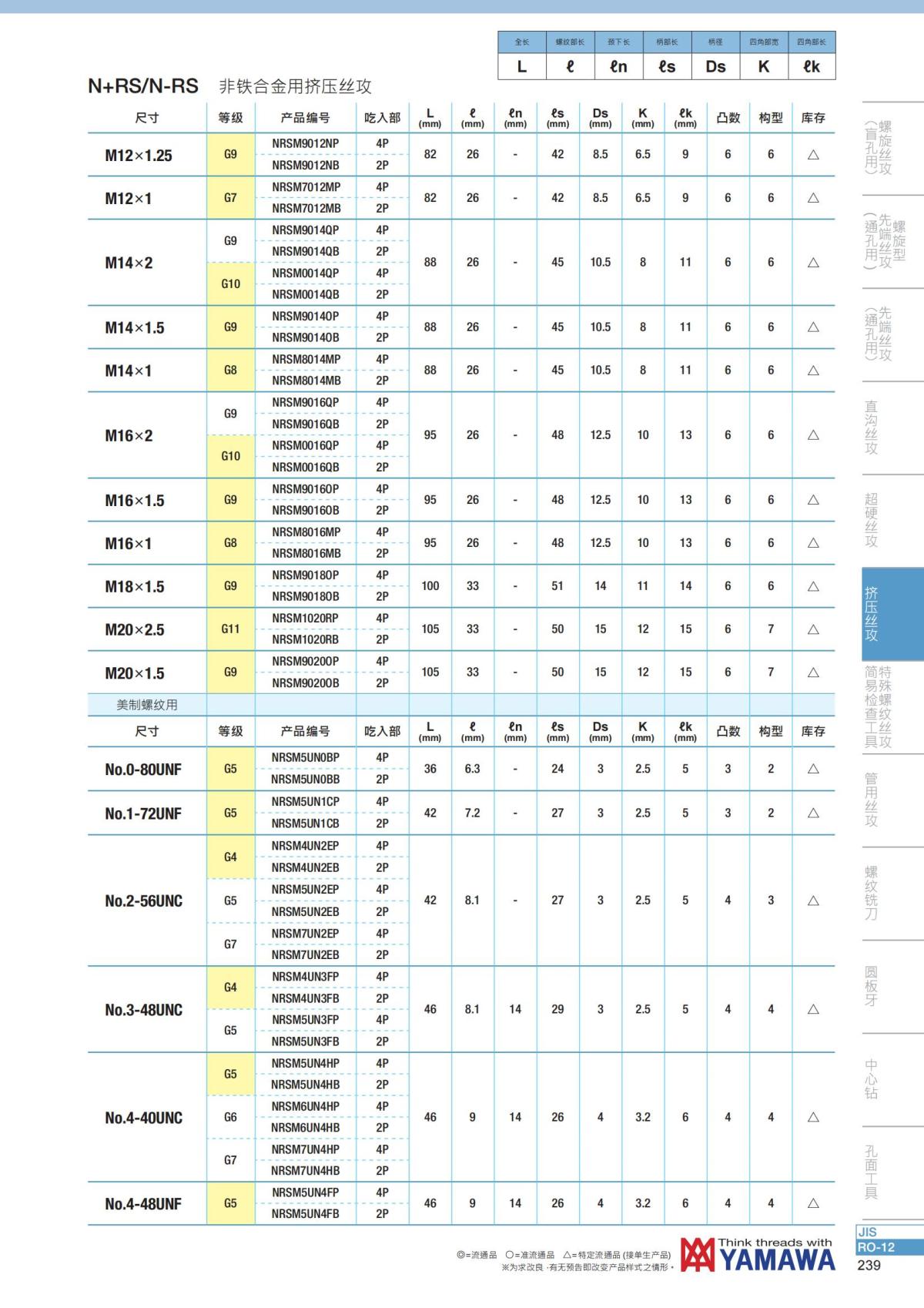 YAMAWA 精准的螺纹_240.jpg