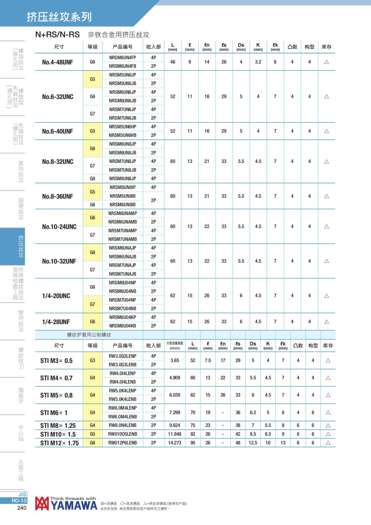 YAMAWA 精准的螺纹_241.jpg