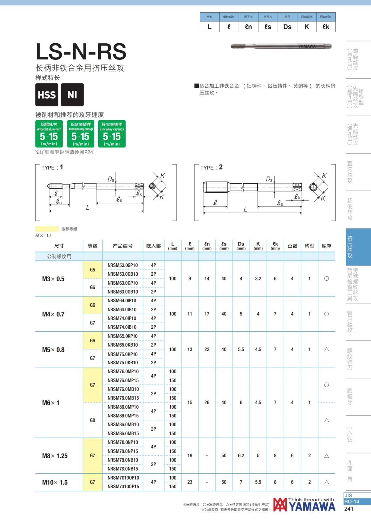 YAMAWA 精准的螺纹_242.jpg