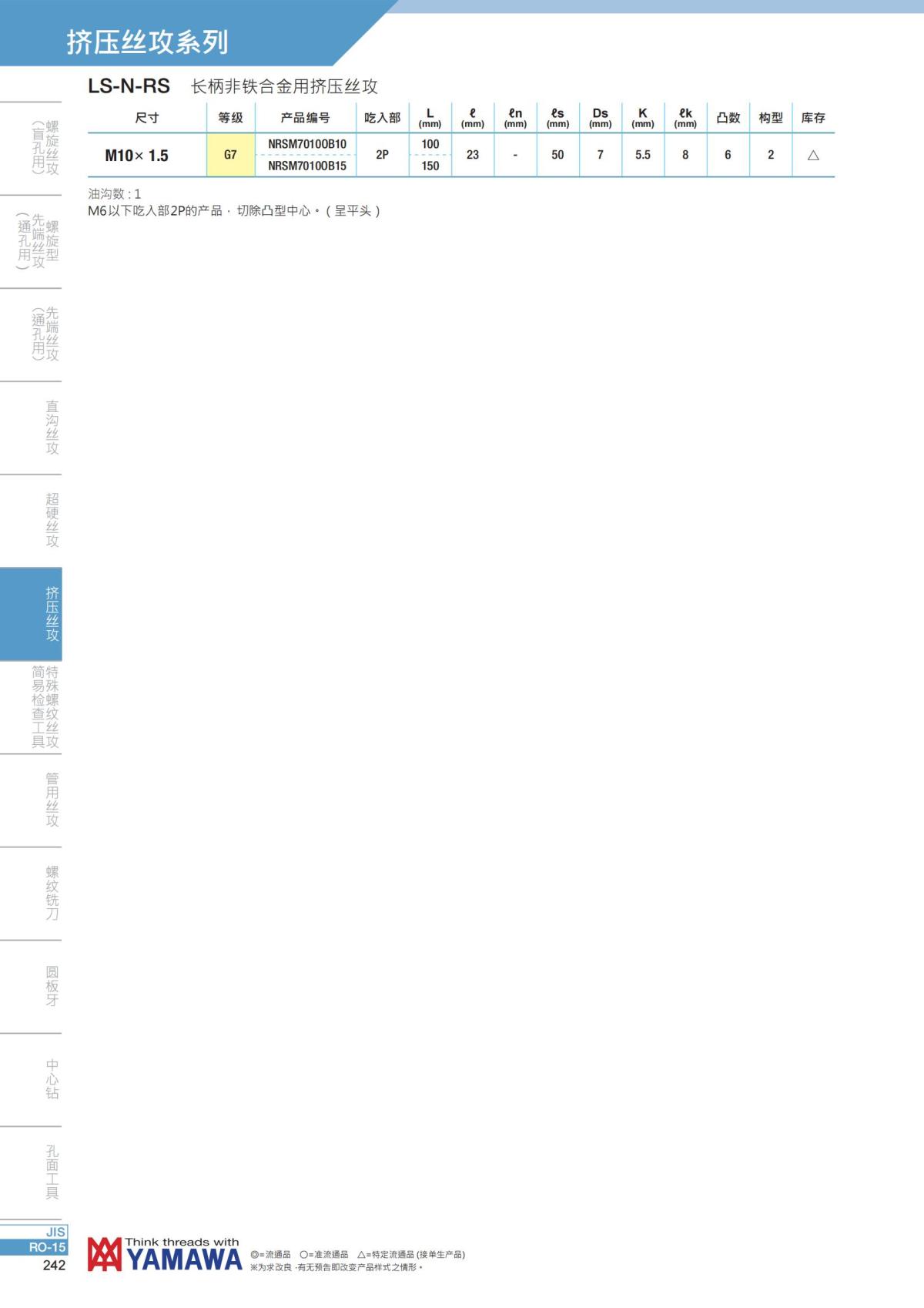 YAMAWA 精准的螺纹_243.jpg