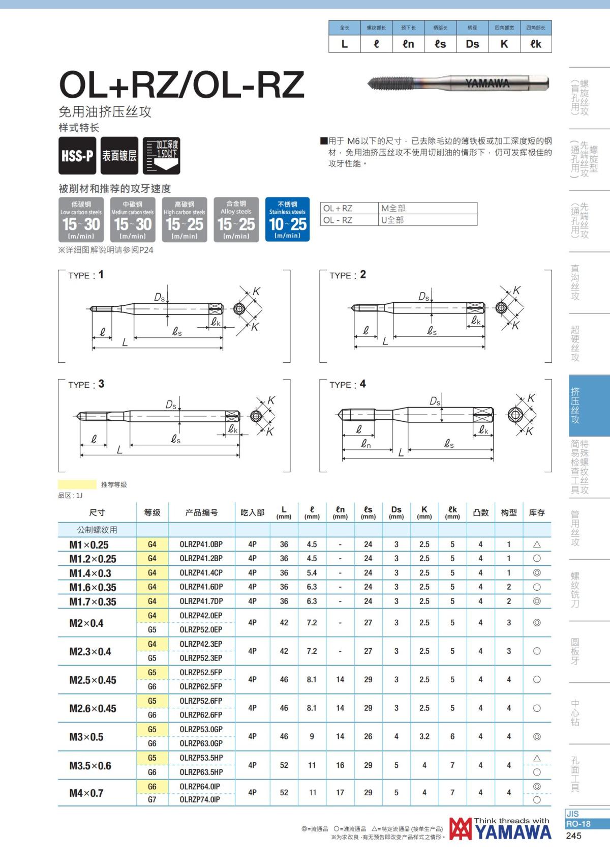YAMAWA 精准的螺纹_246.jpg