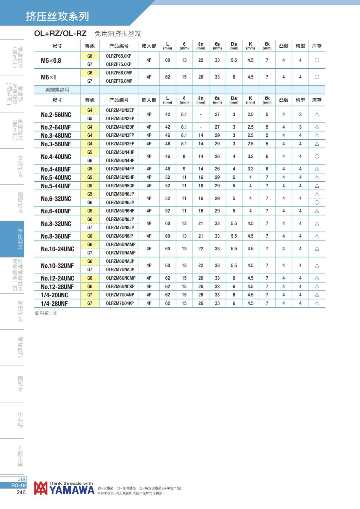 YAMAWA 精准的螺纹_247.jpg
