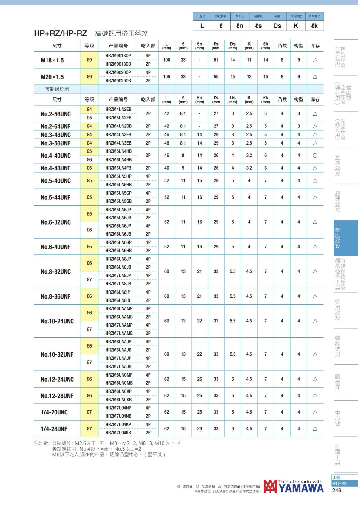 YAMAWA 精准的螺纹_250.jpg