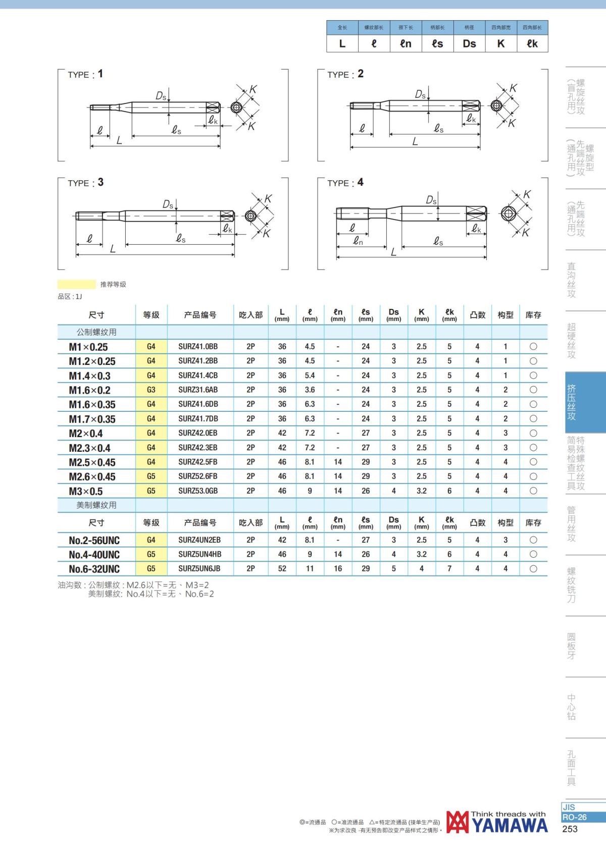 YAMAWA 精准的螺纹_254.jpg