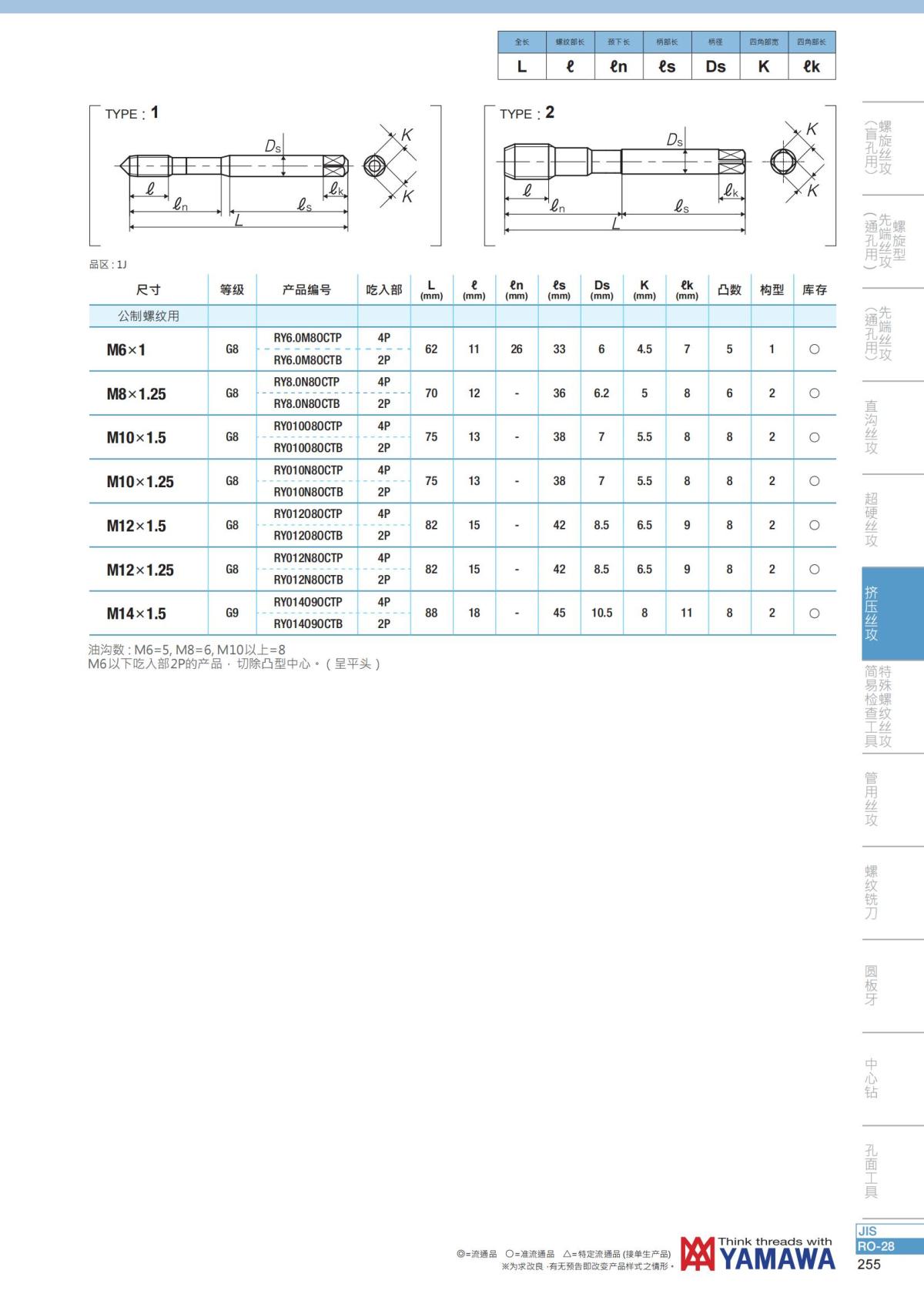 YAMAWA 精准的螺纹_256.jpg