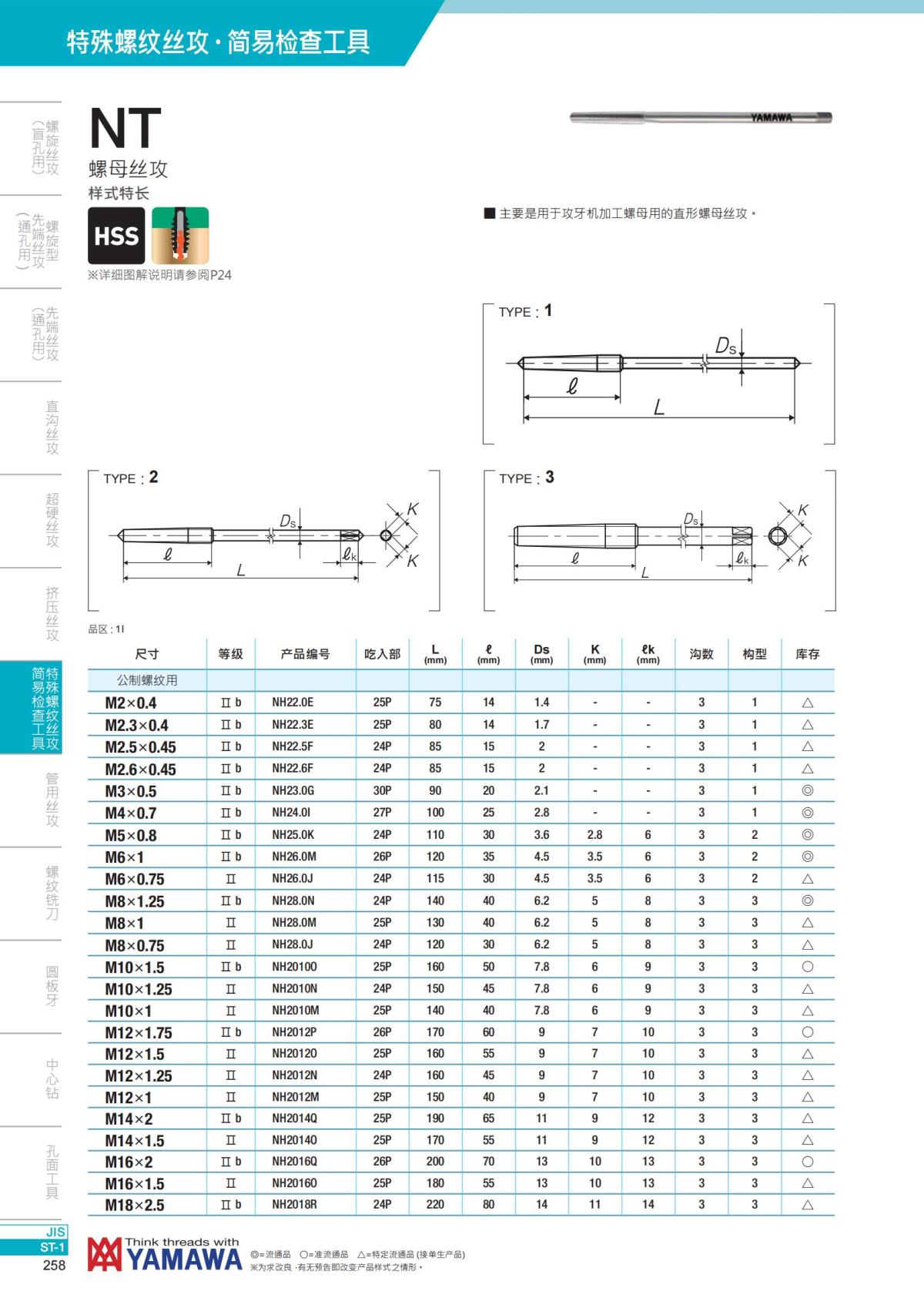 YAMAWA 精准的螺纹_259.jpg