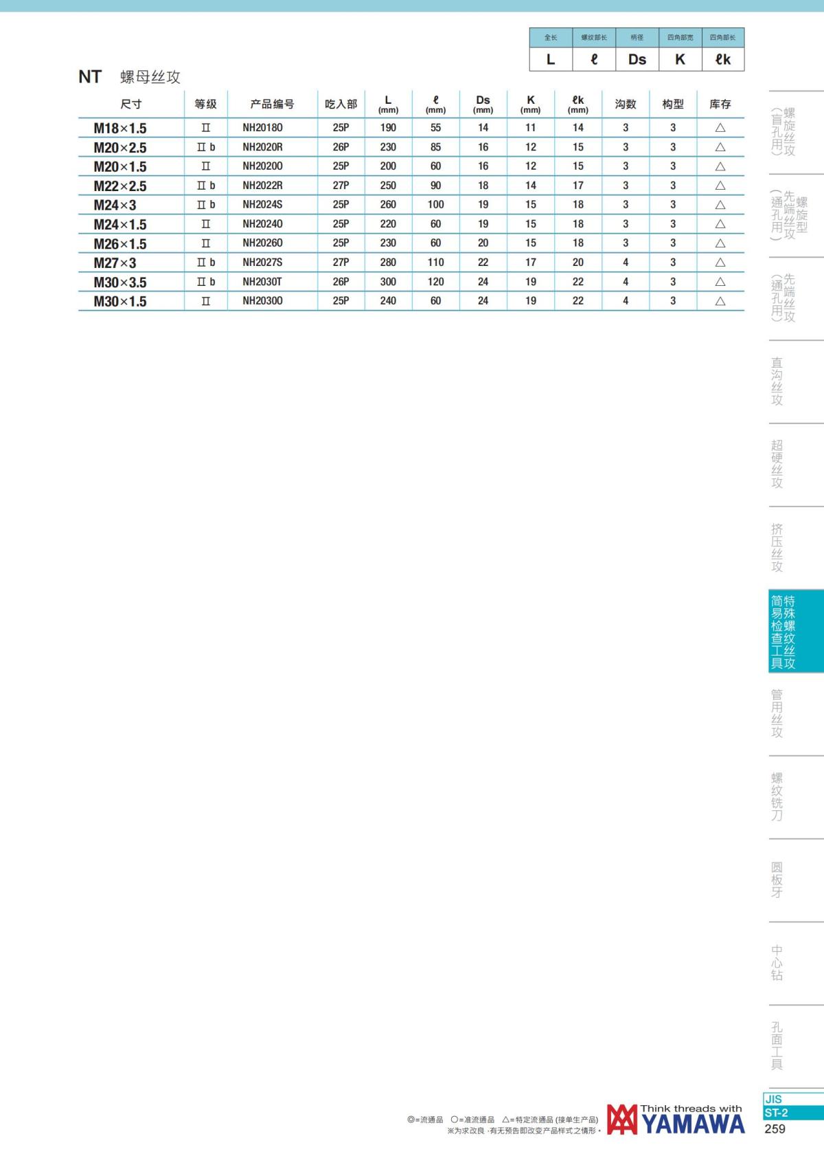 YAMAWA 精准的螺纹_260.jpg
