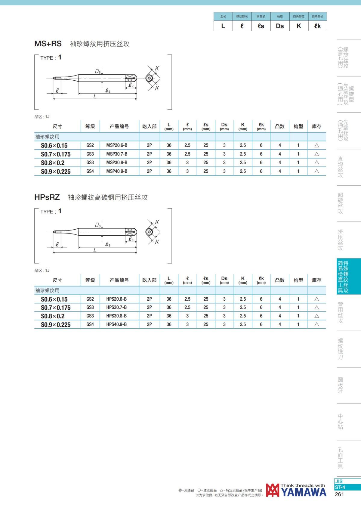 YAMAWA 精准的螺纹_262.jpg