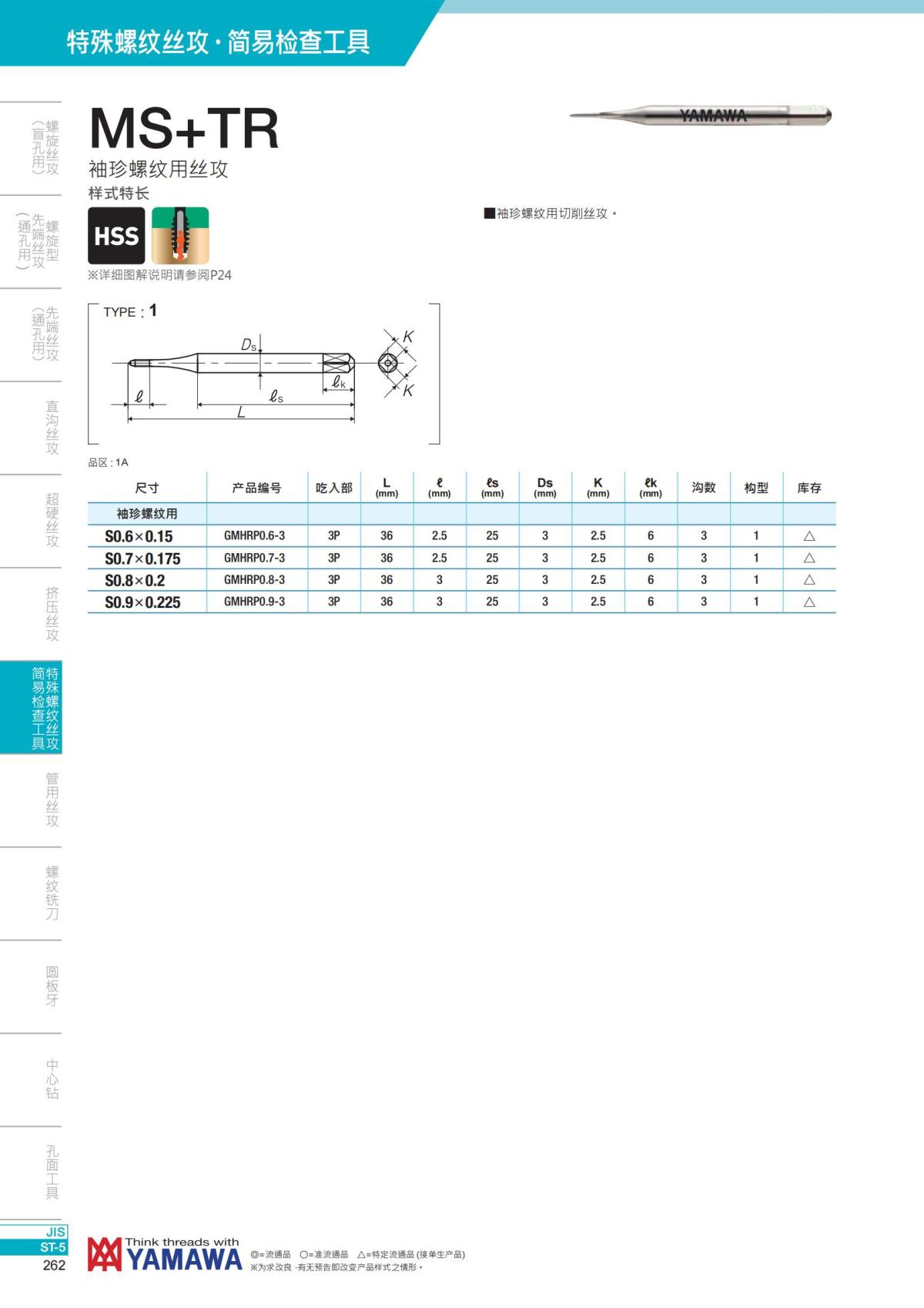 YAMAWA 精准的螺纹_263.jpg