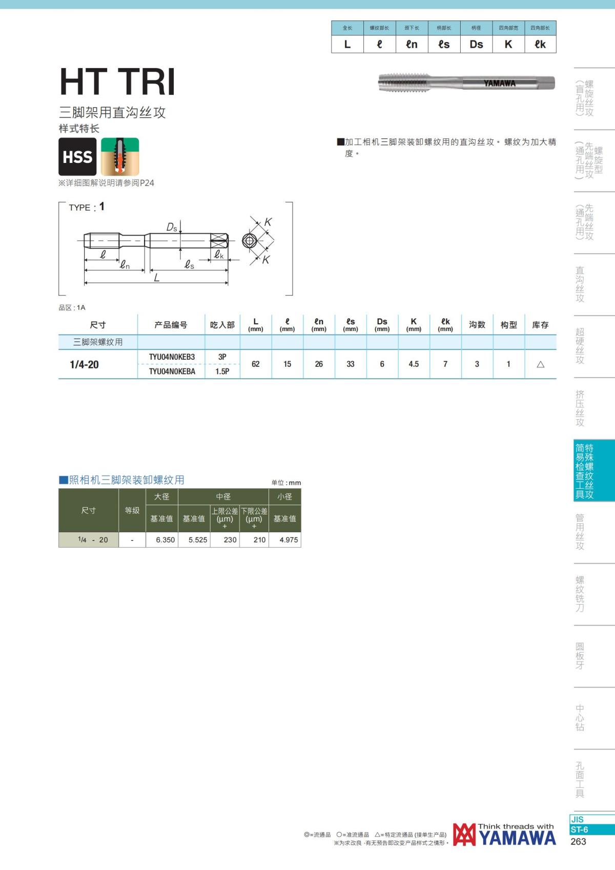 YAMAWA 精准的螺纹_264.jpg