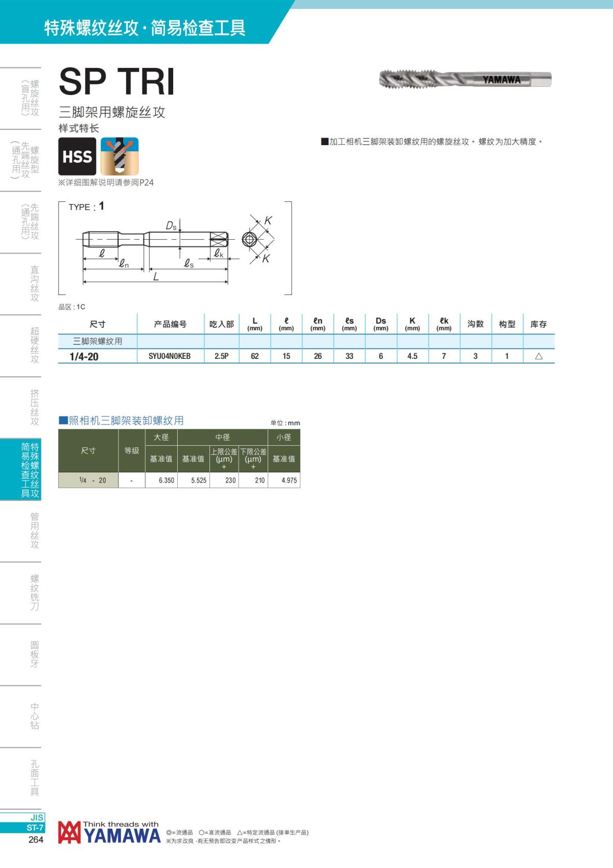 YAMAWA 精准的螺纹_265.jpg