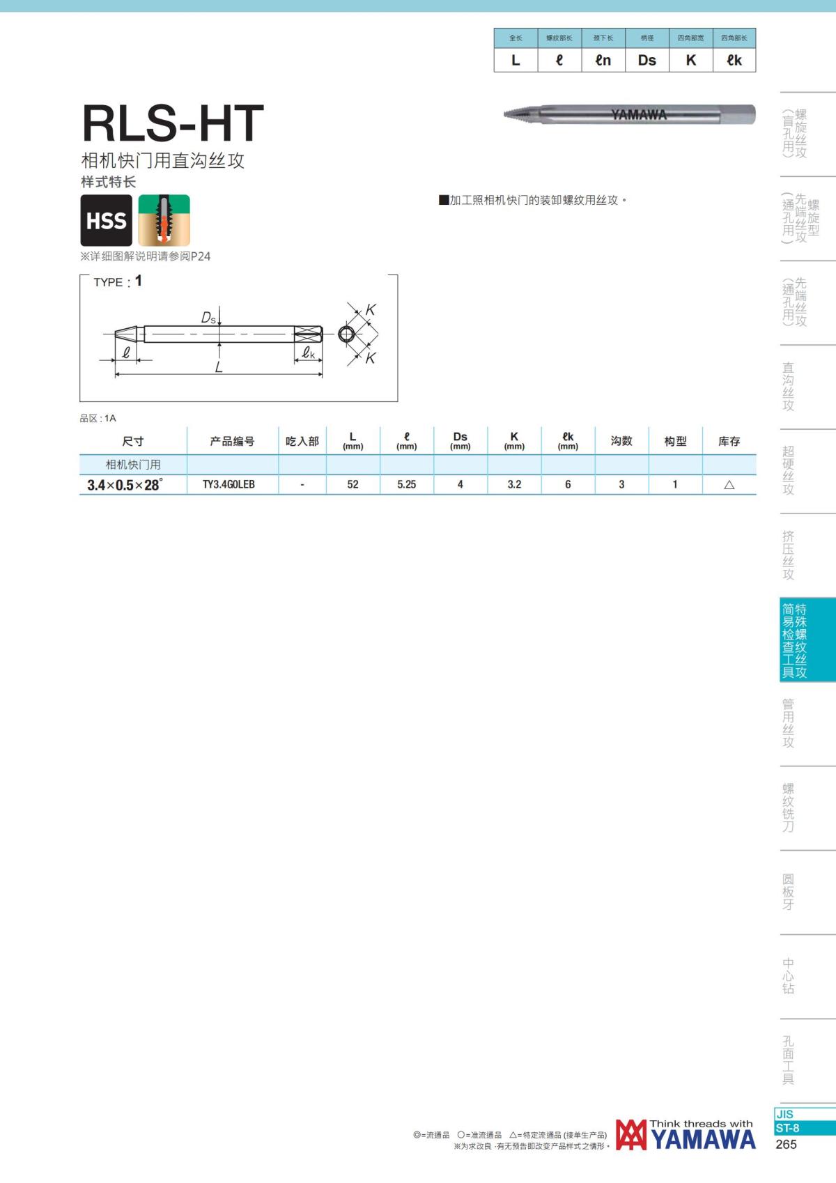 YAMAWA 精准的螺纹_266.jpg