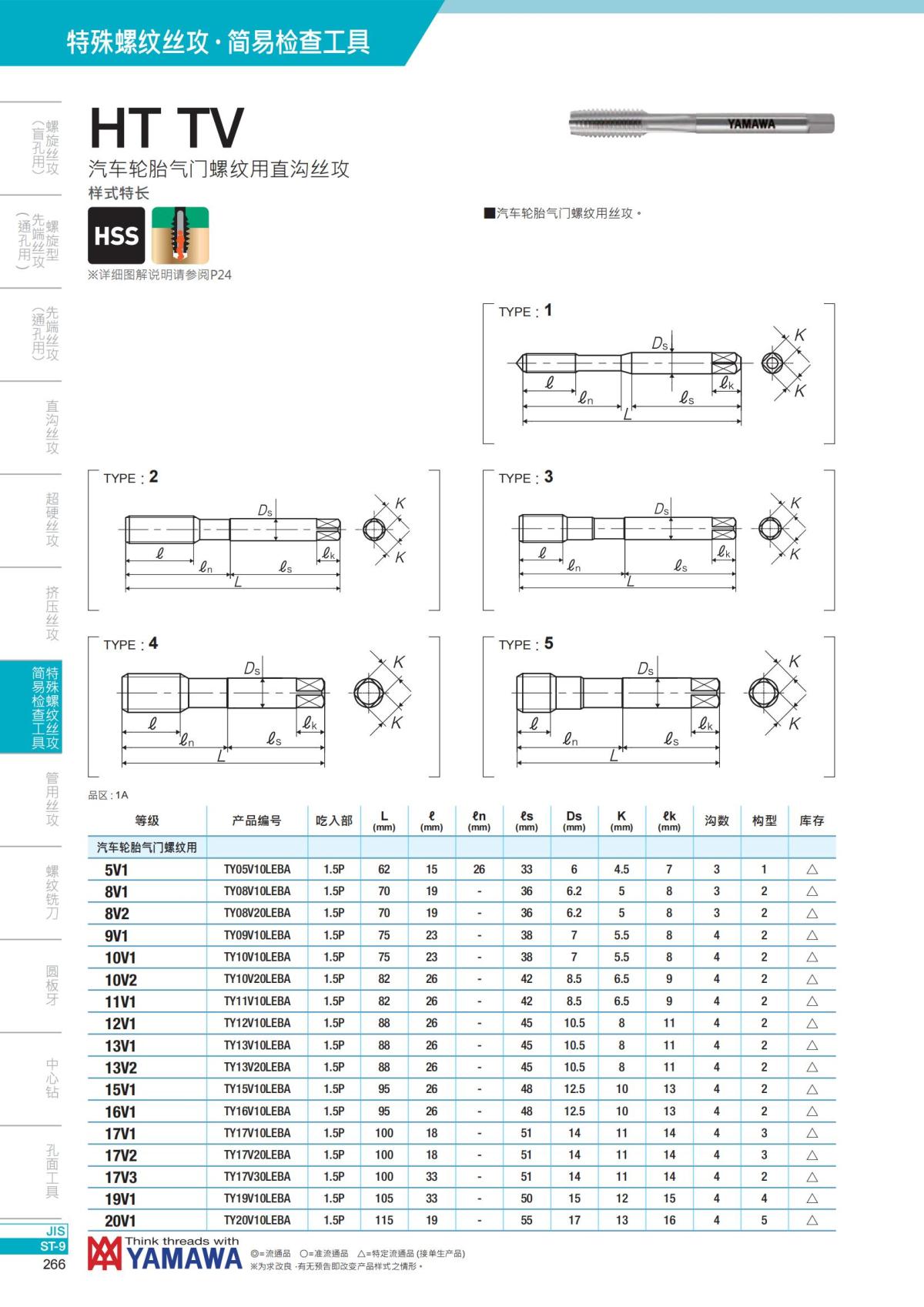 YAMAWA 精准的螺纹_267.jpg
