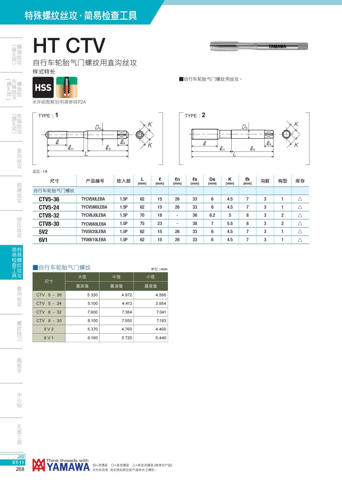 YAMAWA 精准的螺纹_269.jpg