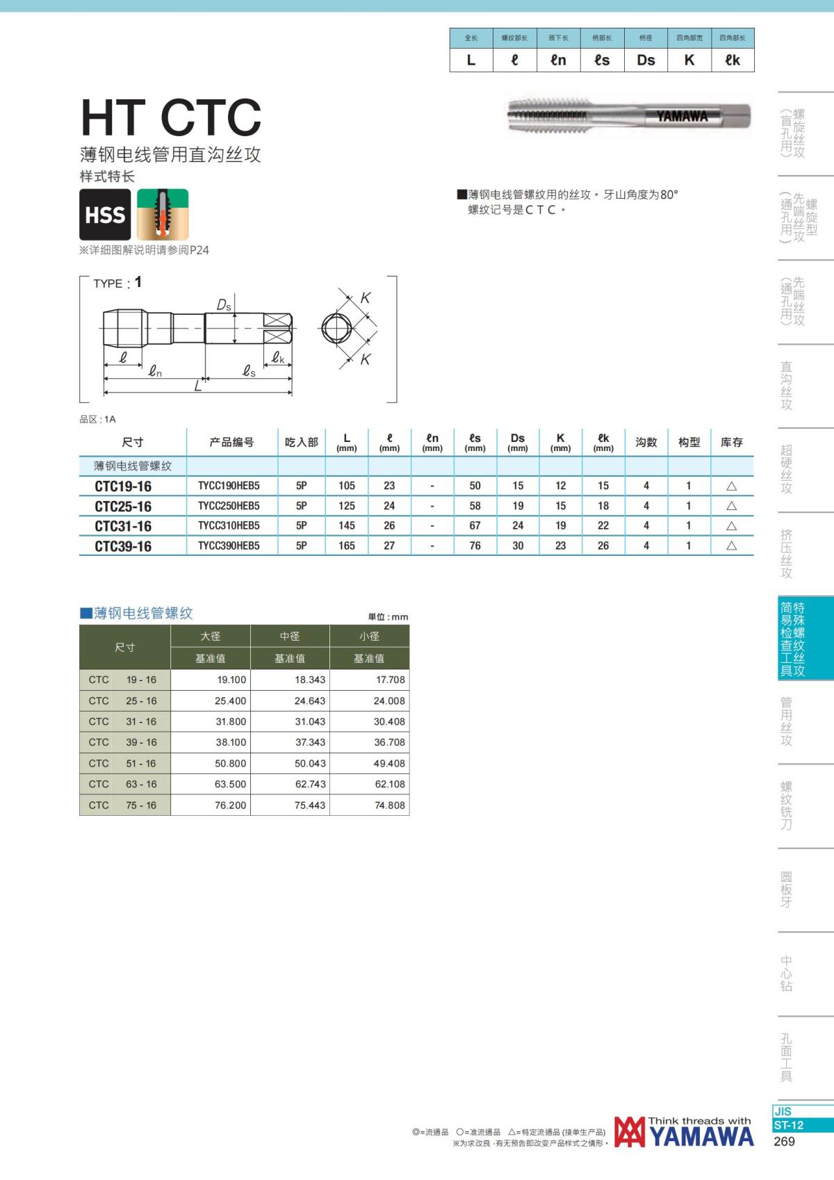 YAMAWA 精准的螺纹_270.jpg