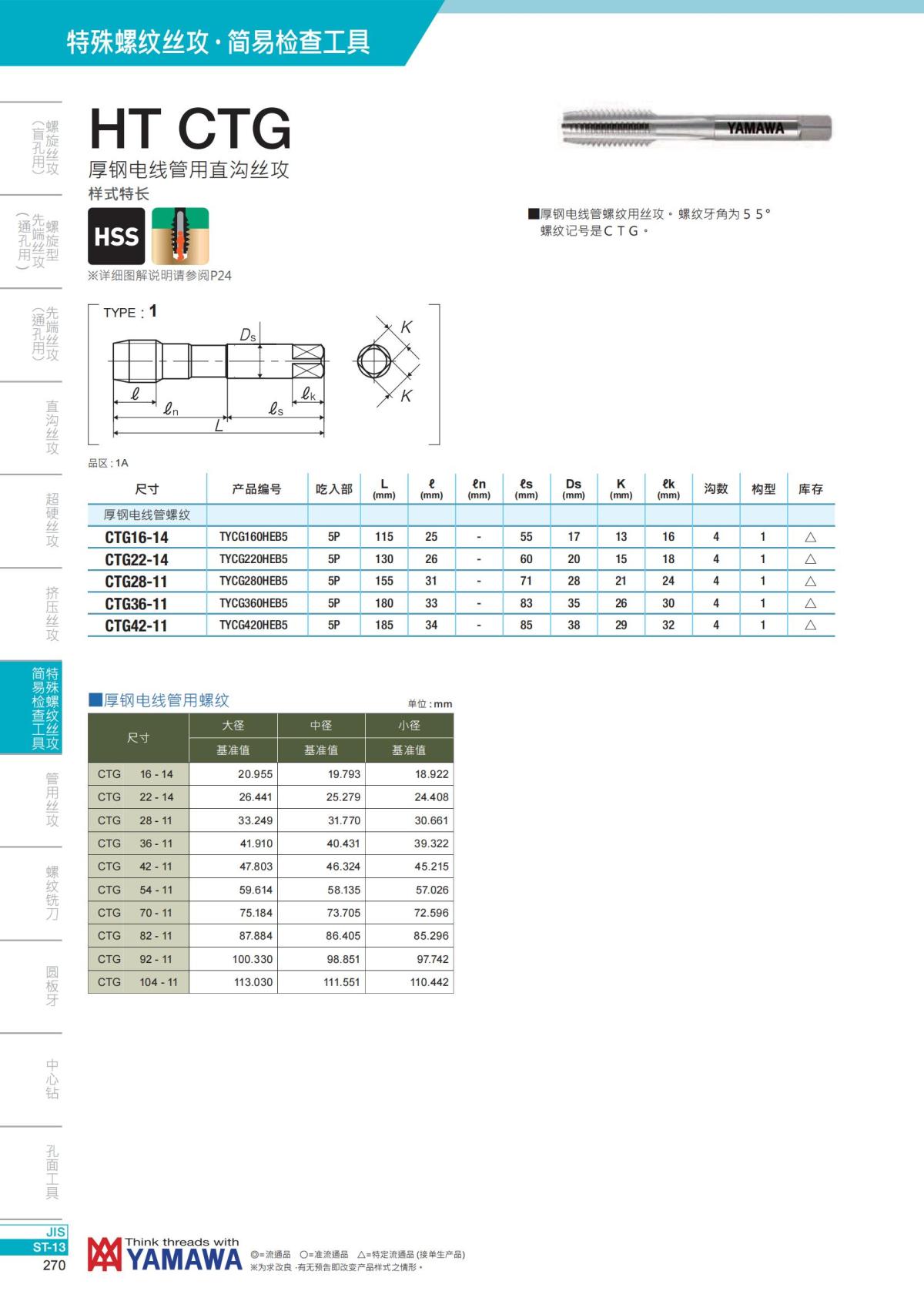 YAMAWA 精准的螺纹_271.jpg